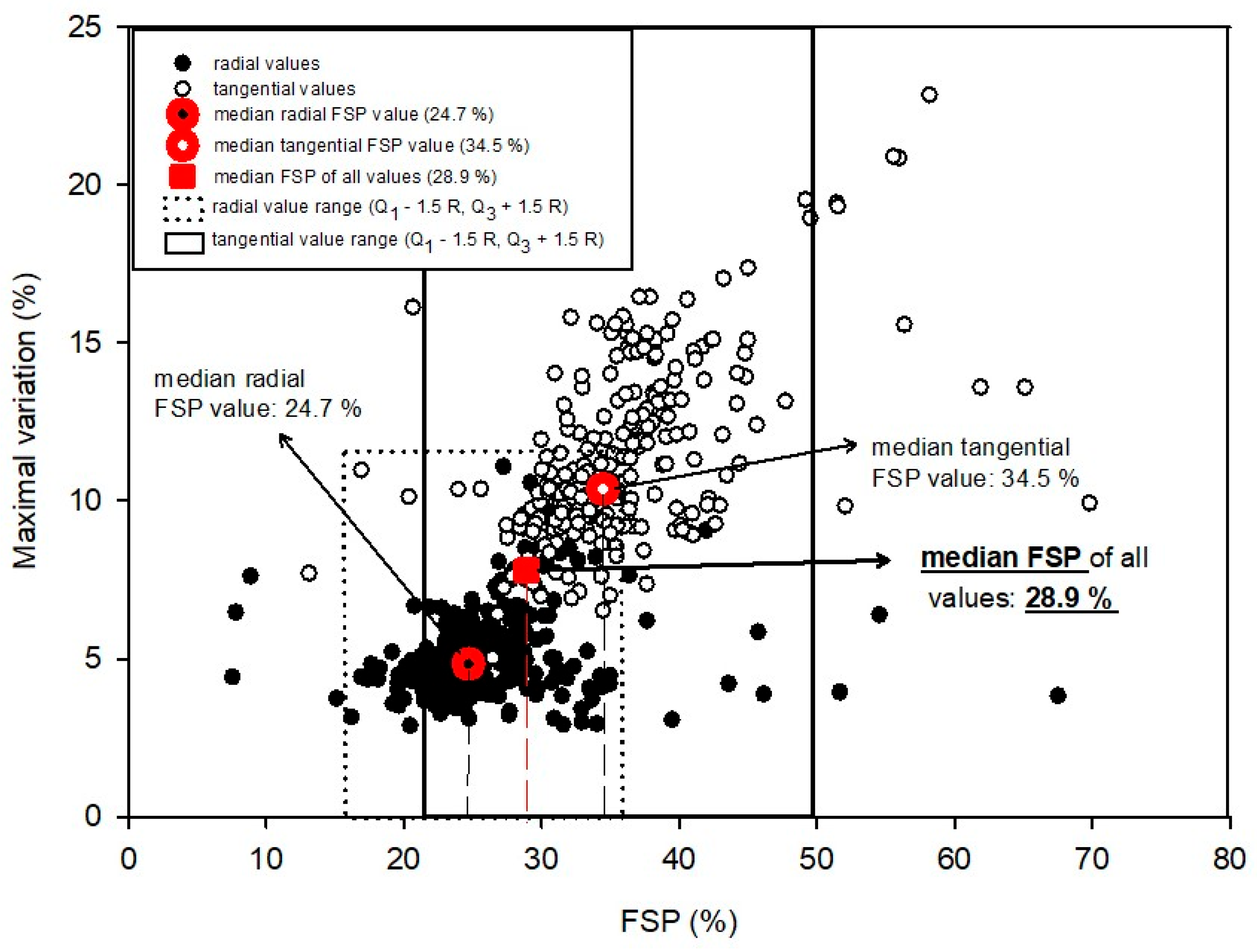 Bioresourbioprod 01 00009 g004