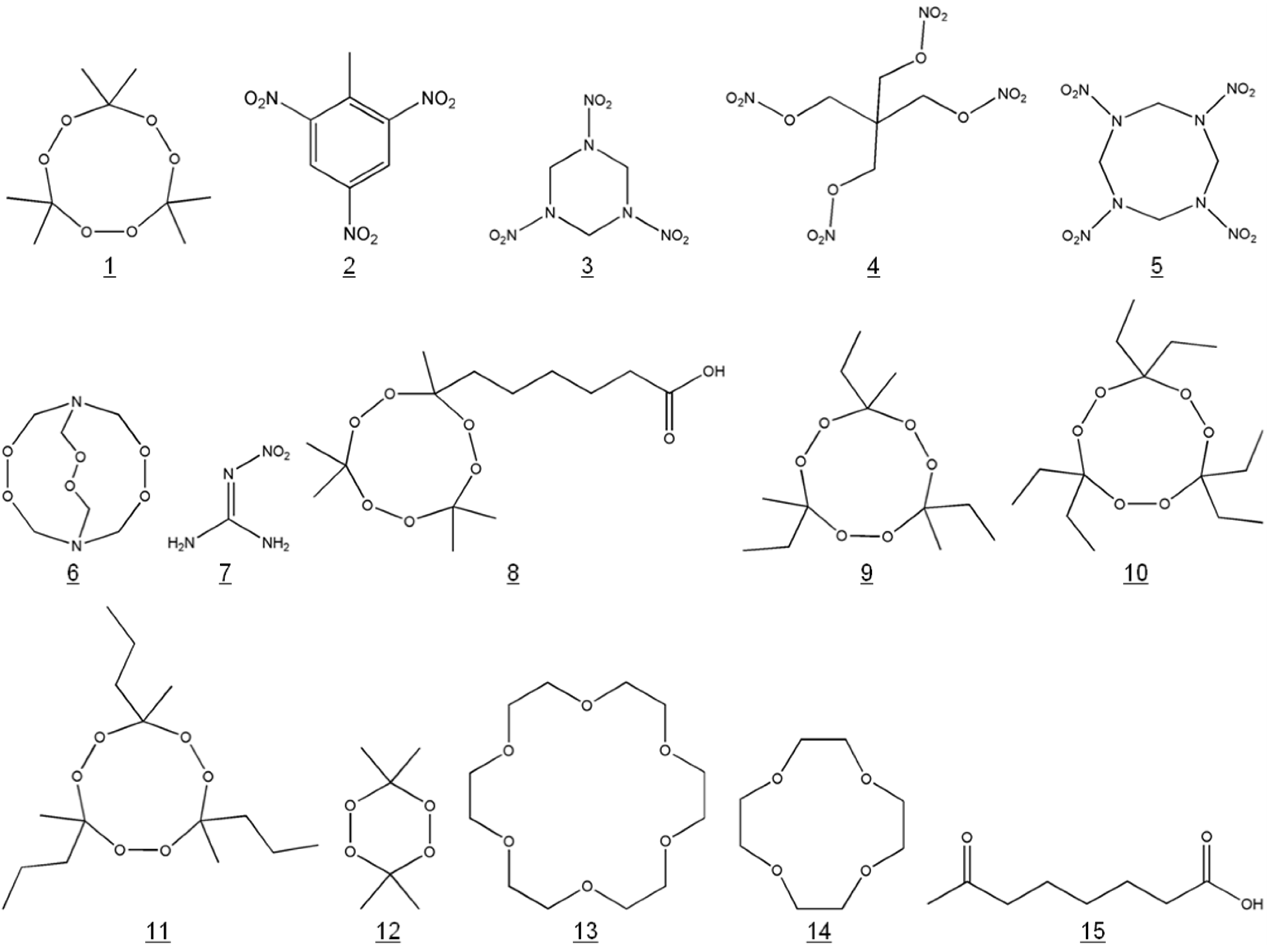 Biosensors 01 00093 g003 1024