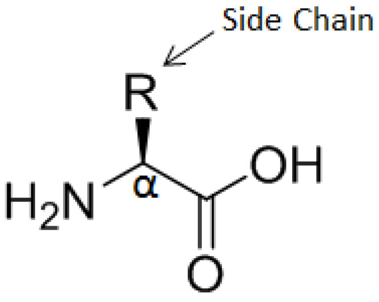 Biosensors 03 00058 g007