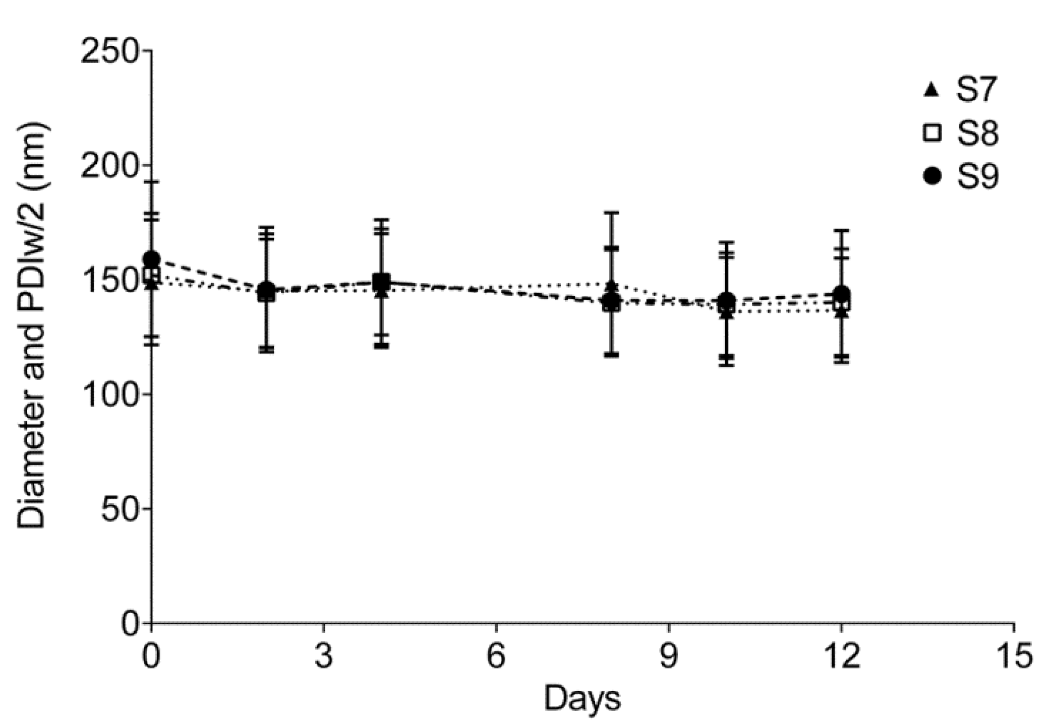 Biosensors 03 00341 g004