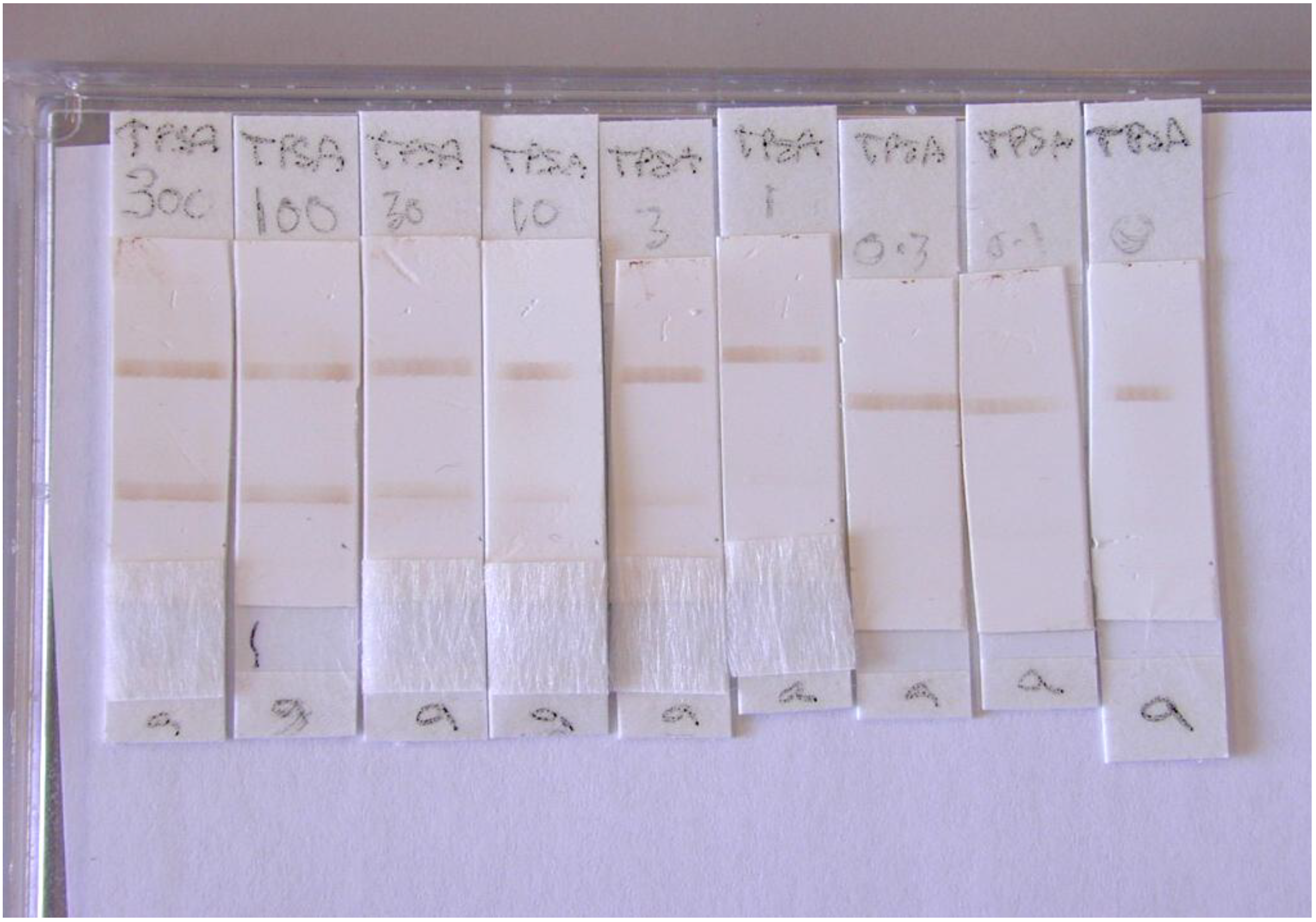 Biosensors 04 00204 g004 550