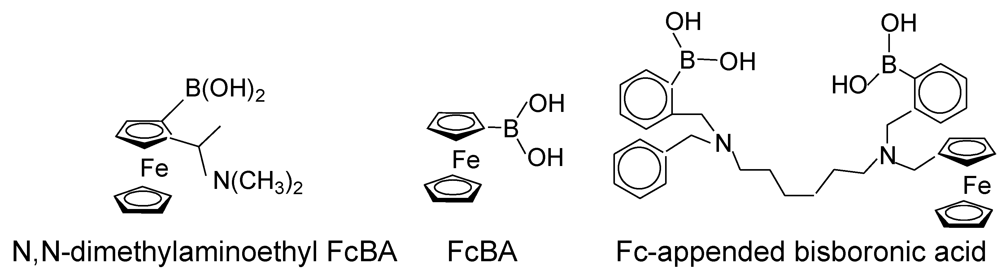 Biosensors 04 00243 g002