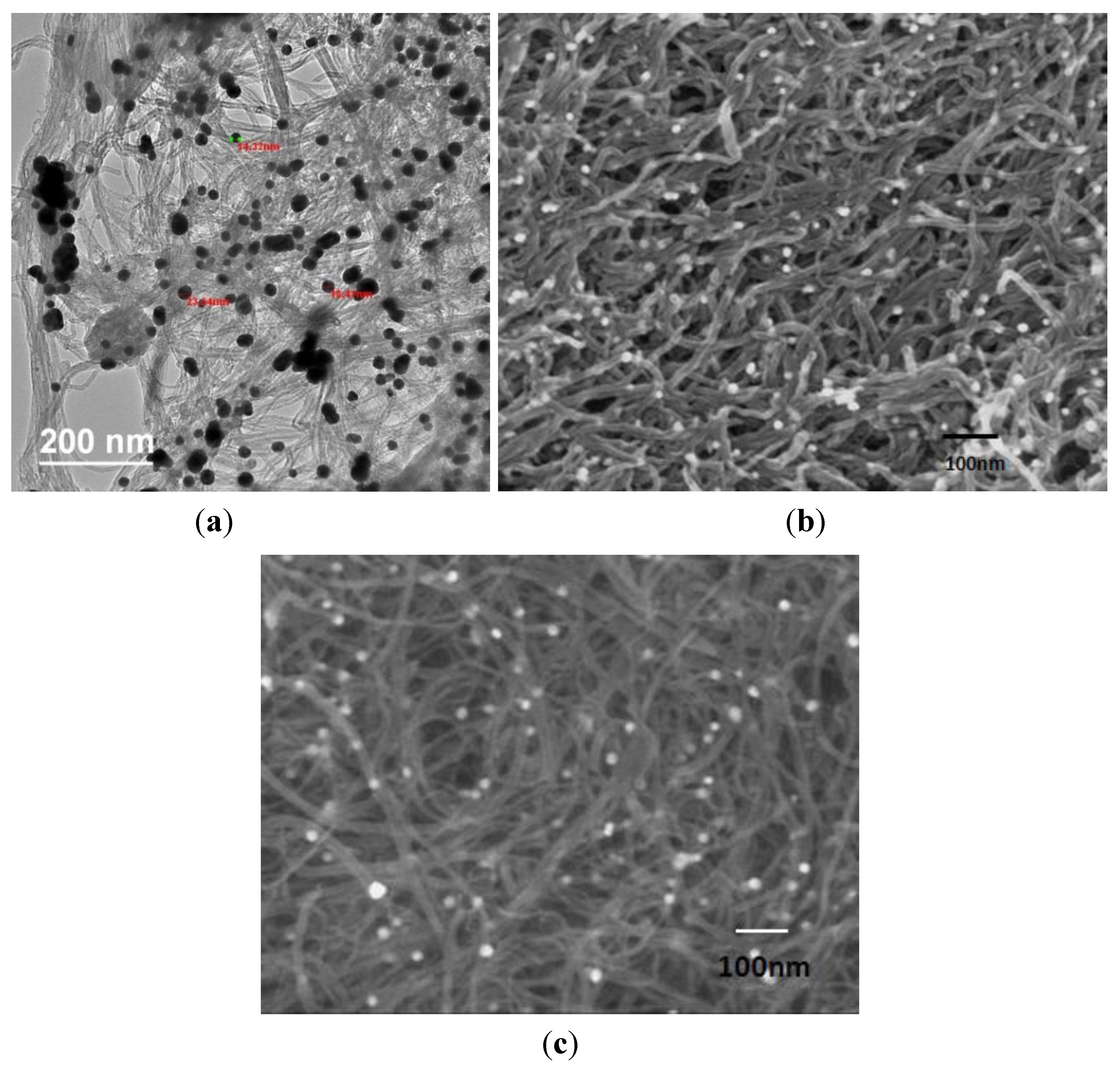 Biosensors 04 00449 g003