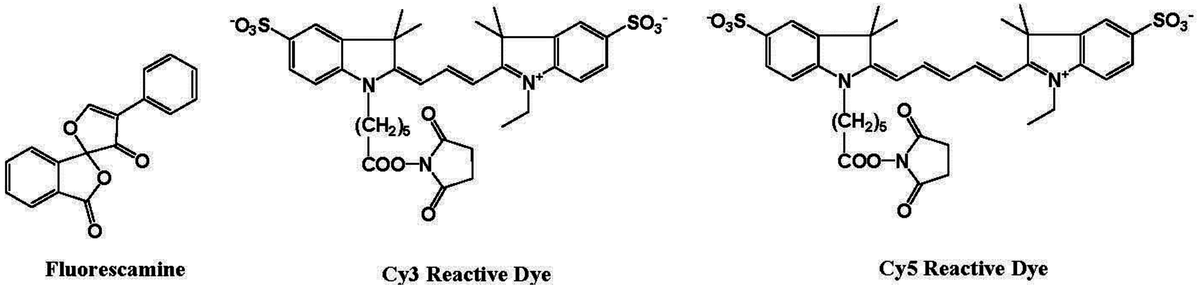 Biosensors 05 00337 g010