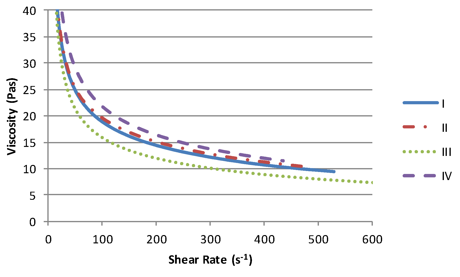 Biosensors 06 00030 g002 1024
