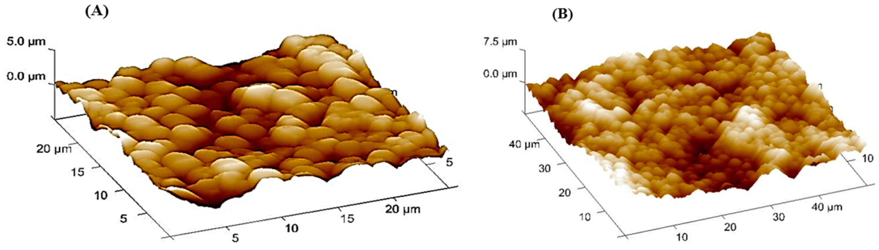 Biosensors 07 00028 g003 Biosensors 07 00028 g003