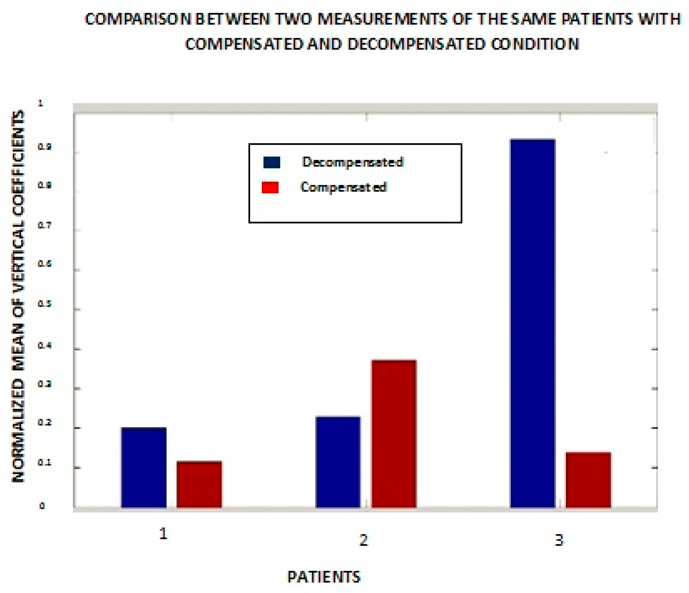 Biosensors 07 00040 g009 550
