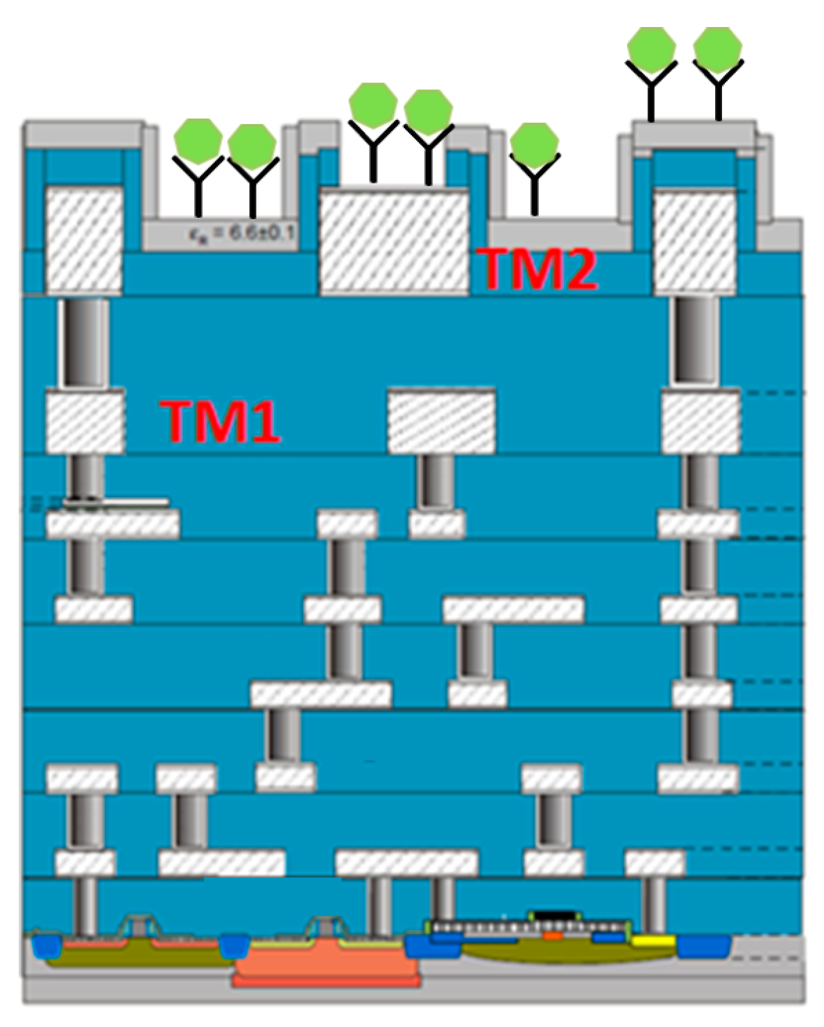 Biosensors 07 00042 g007