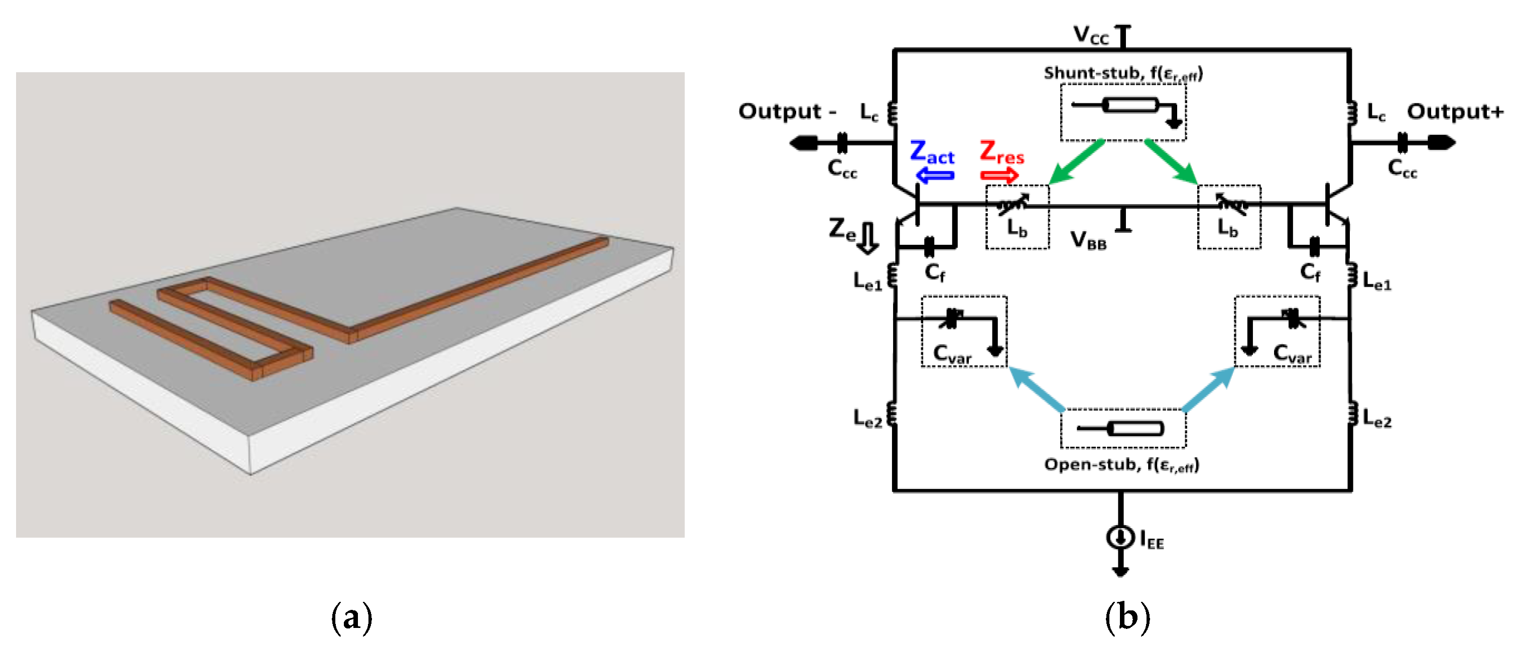 Biosensors 07 00042 g012
