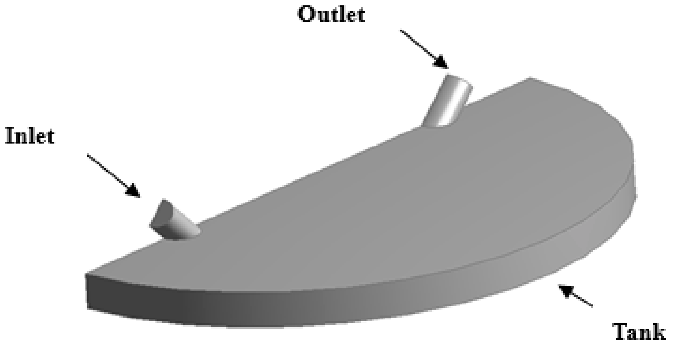 Biosensors 07 00045 g002 Biosensors 07 00045 g002