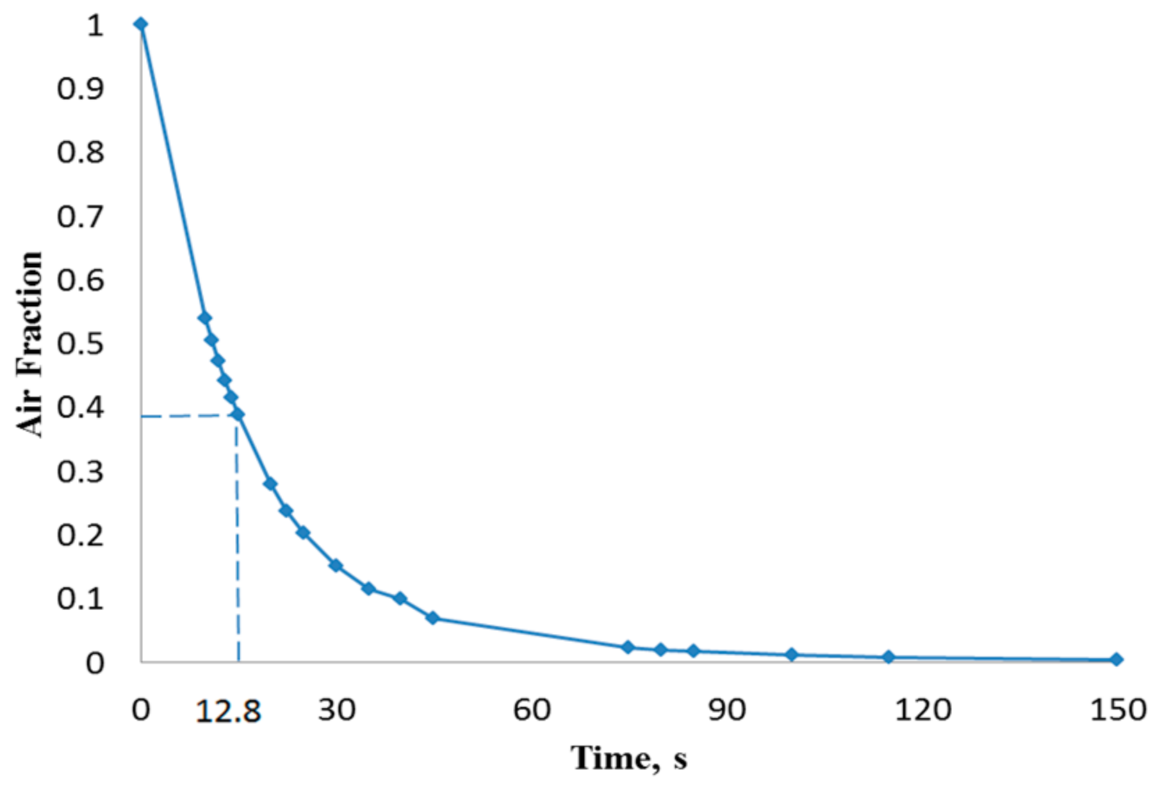 Biosensors 07 00045 g004 Biosensors 07 00045 g004