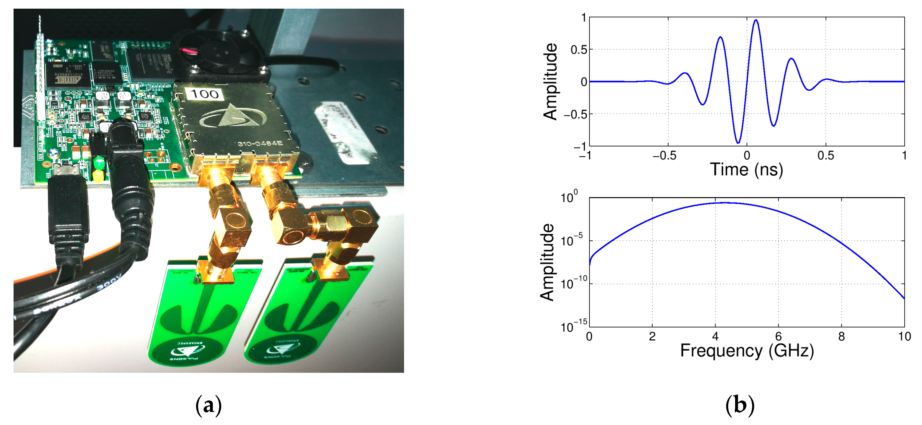 Biosensors 07 00055 g002