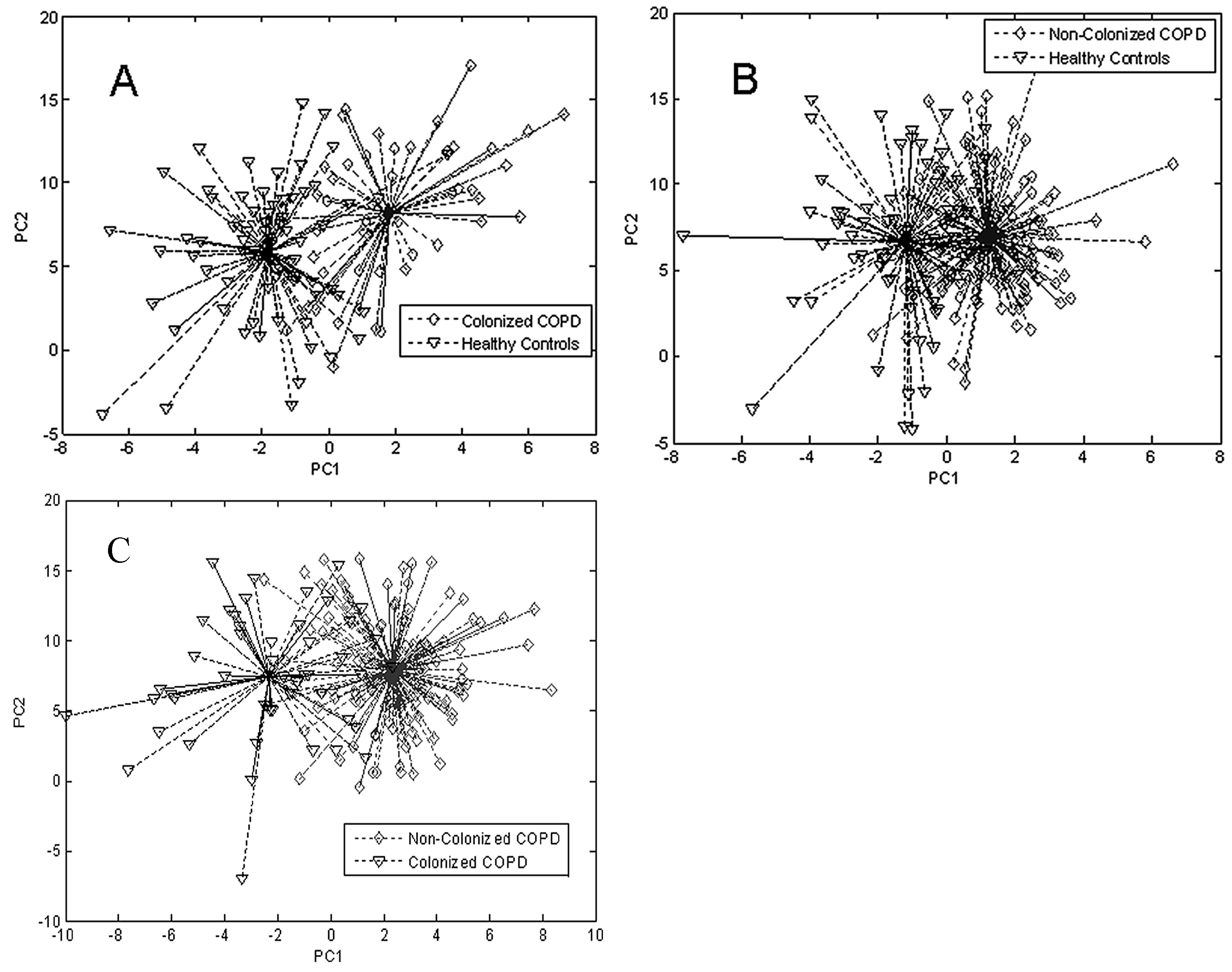 Biosensors 07 00059 g011