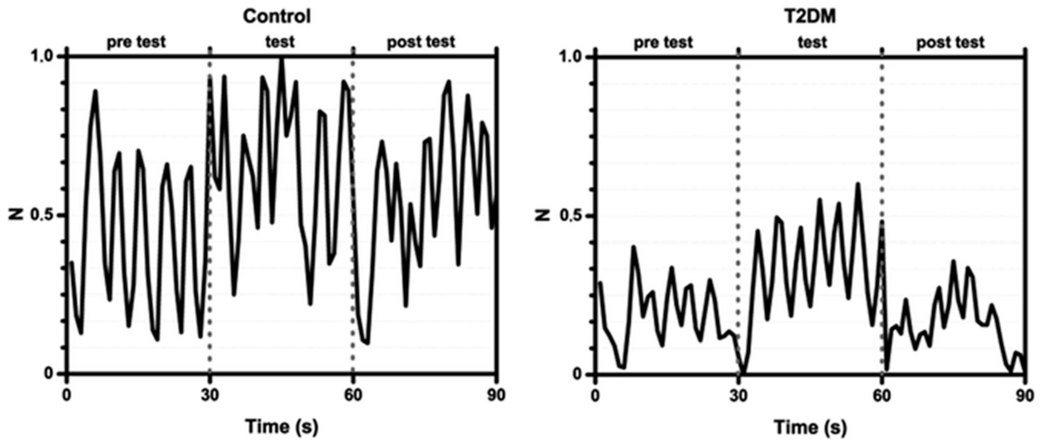 Biosensors 07 00059 g021