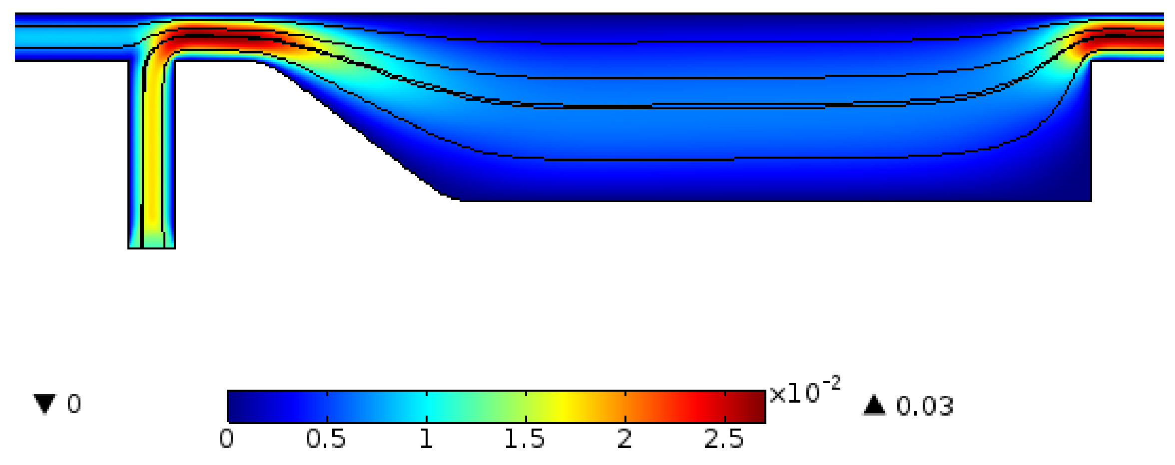 Biosensors 08 00056 g011