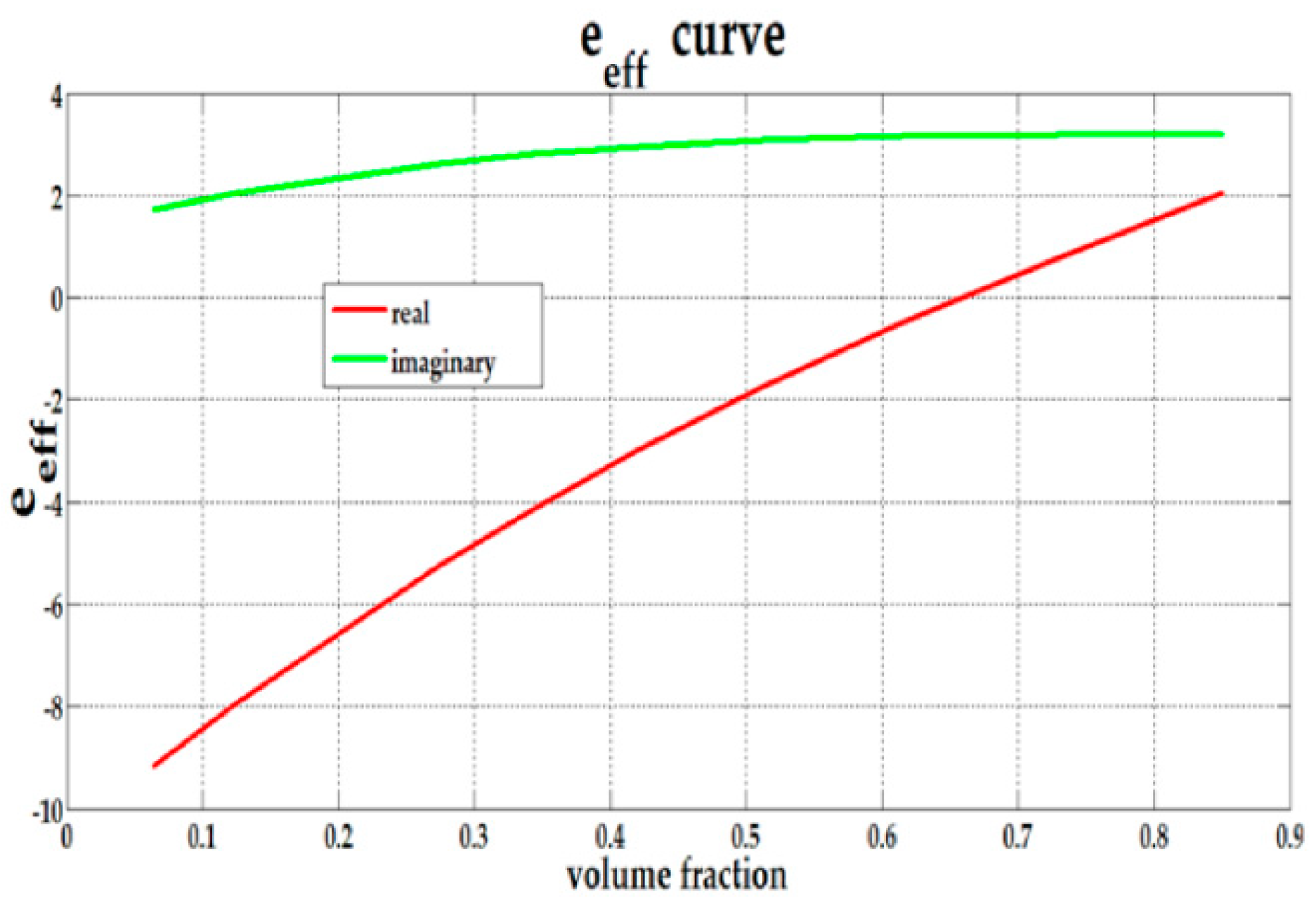 Biosensors 08 00075 g006