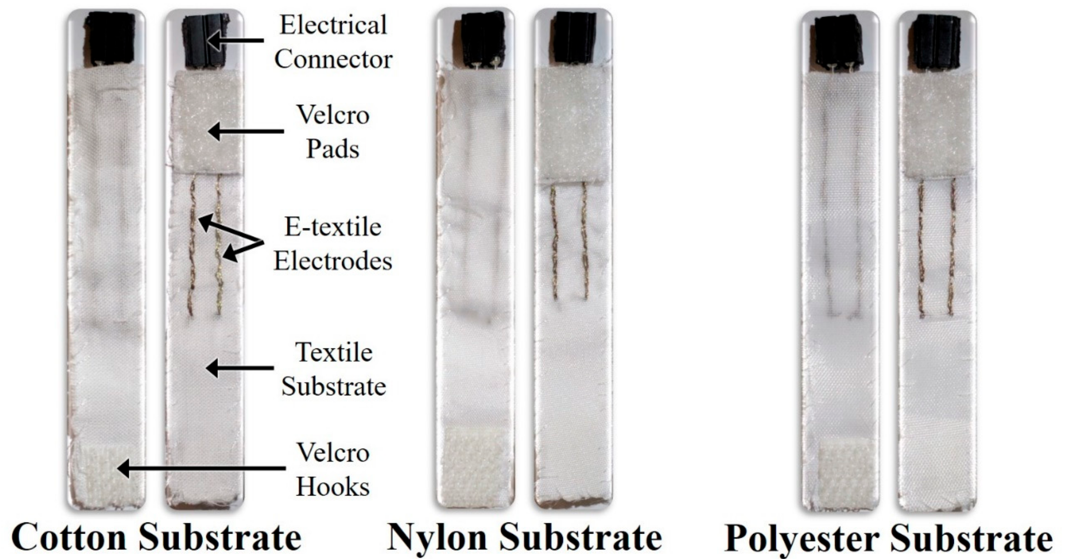 Biosensors 08 00079 g005