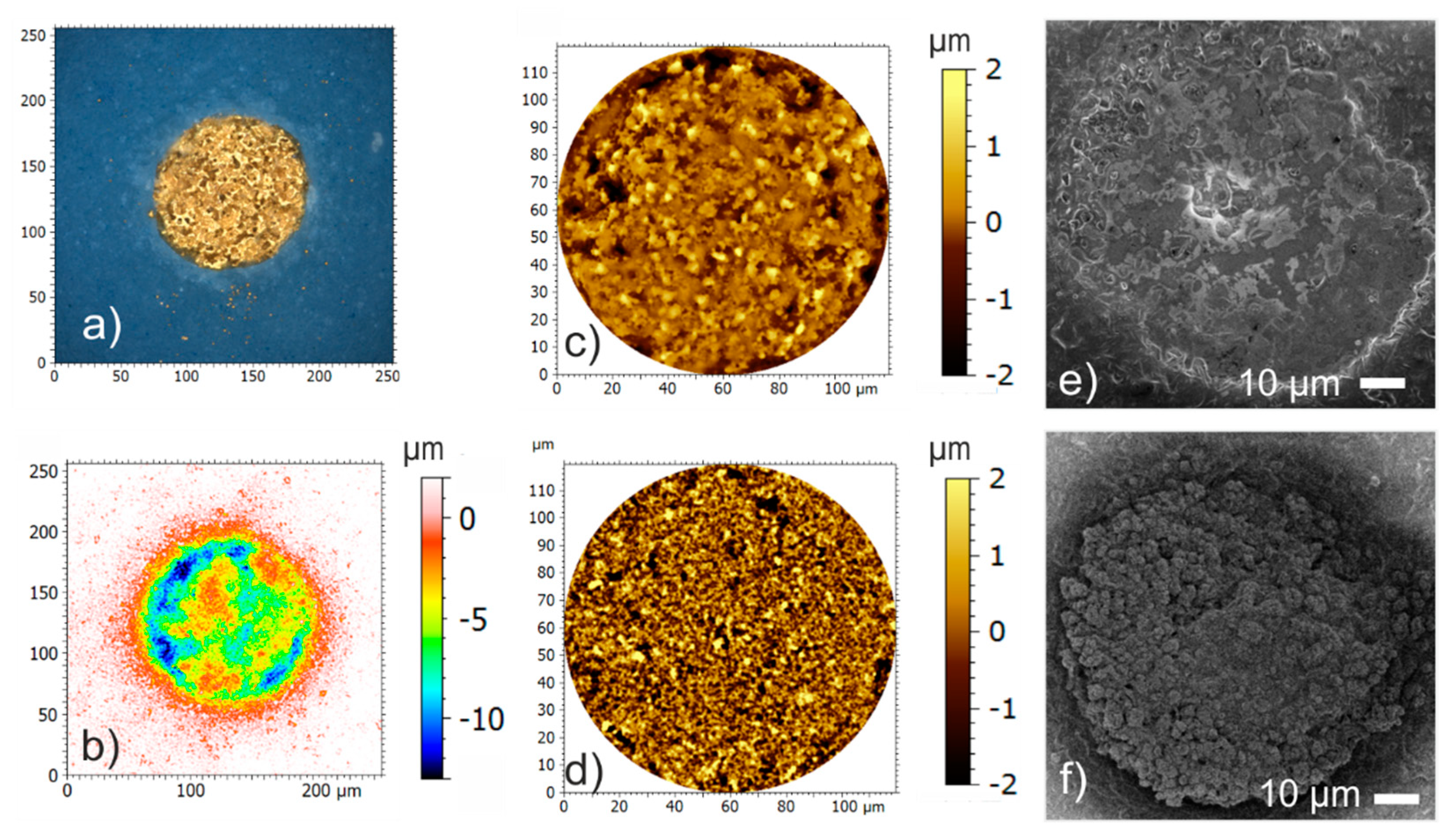 Biosensors 08 00105 g002 550