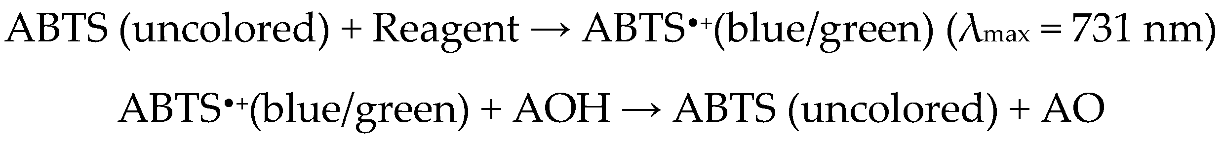 Biosensors 08 00108 sch001 Biosensors 08 00108 sch001