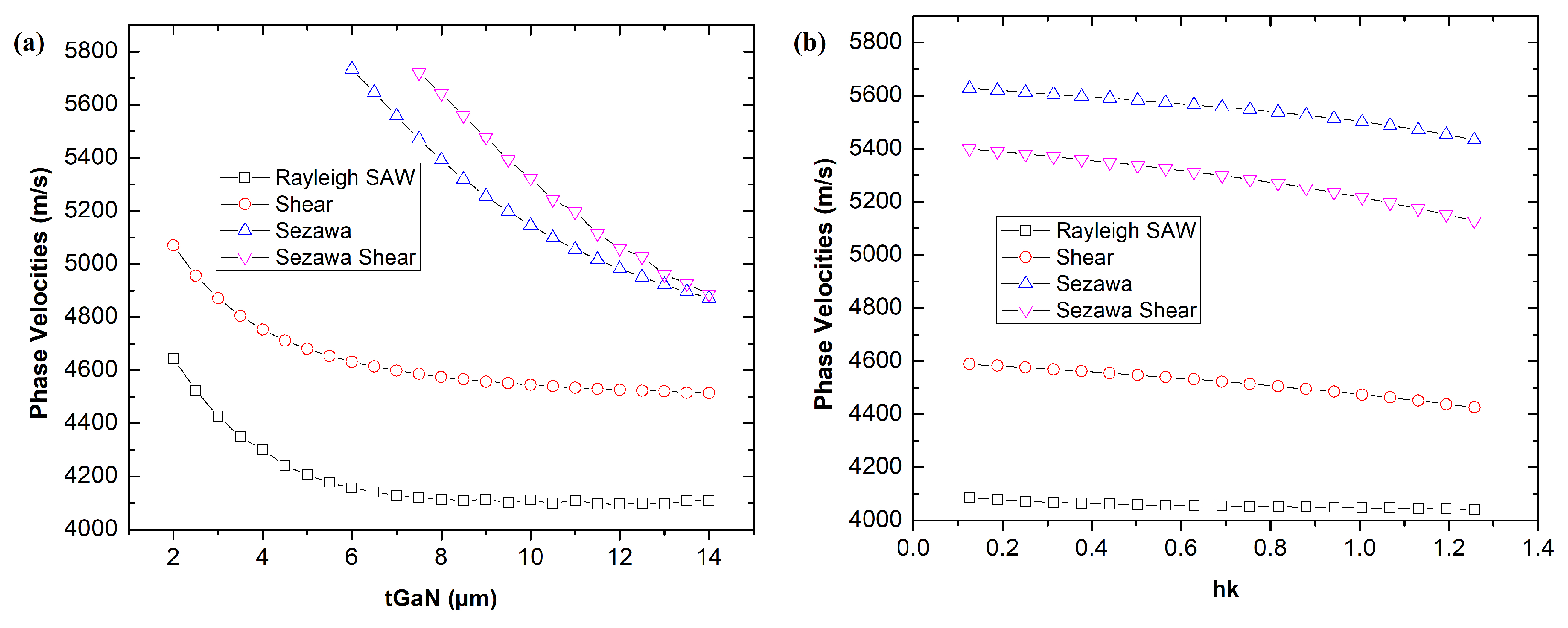 Biosensors 08 00124 g002 Biosensors 08 00124 g002
