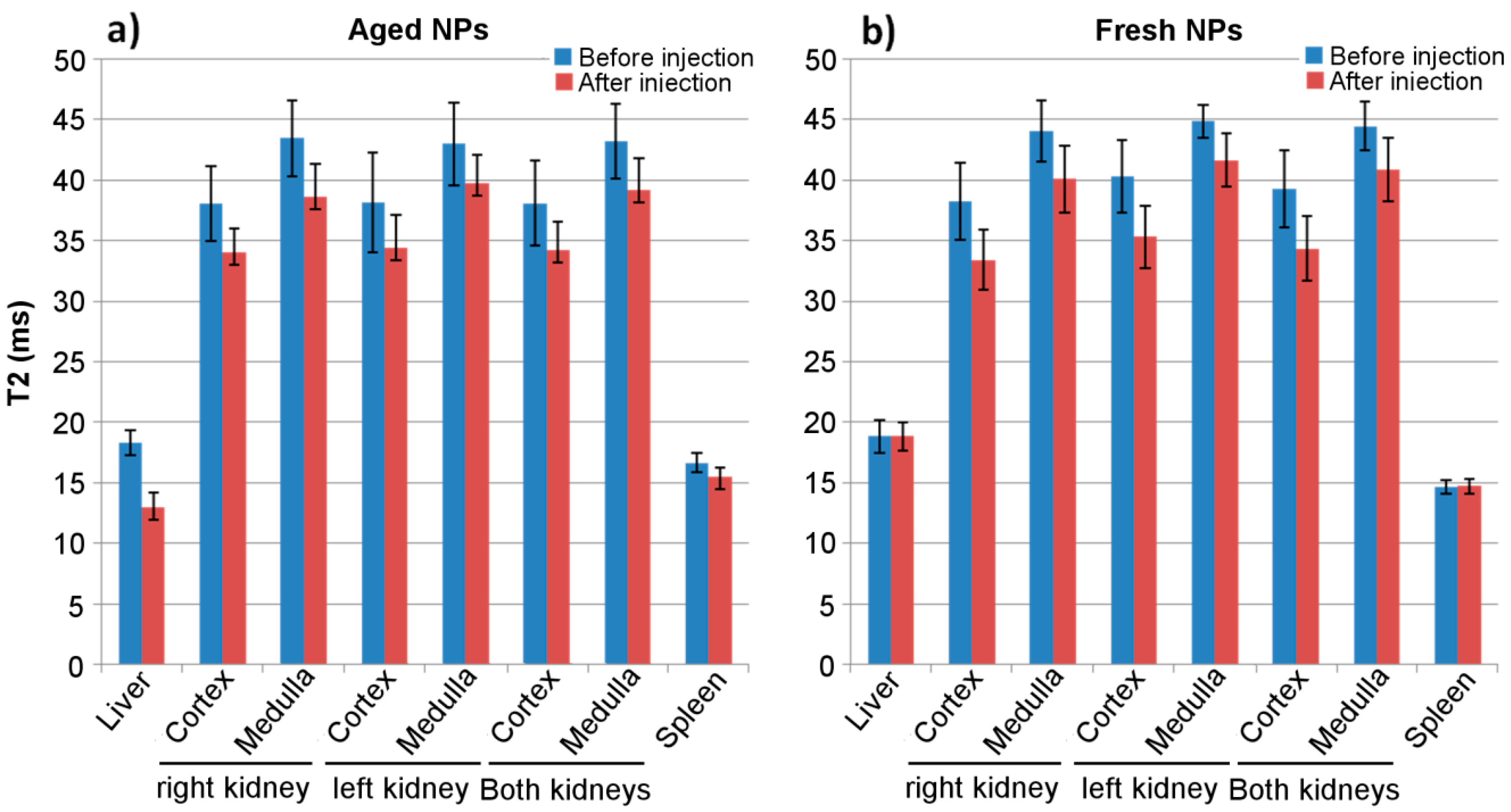 Biosensors 08 00127 g007 Biosensors 08 00127 g007