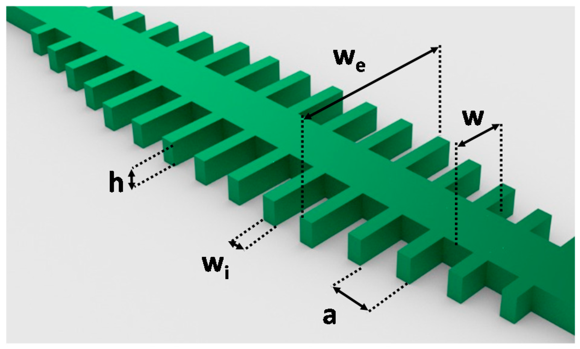 Biosensors 09 00006 g004