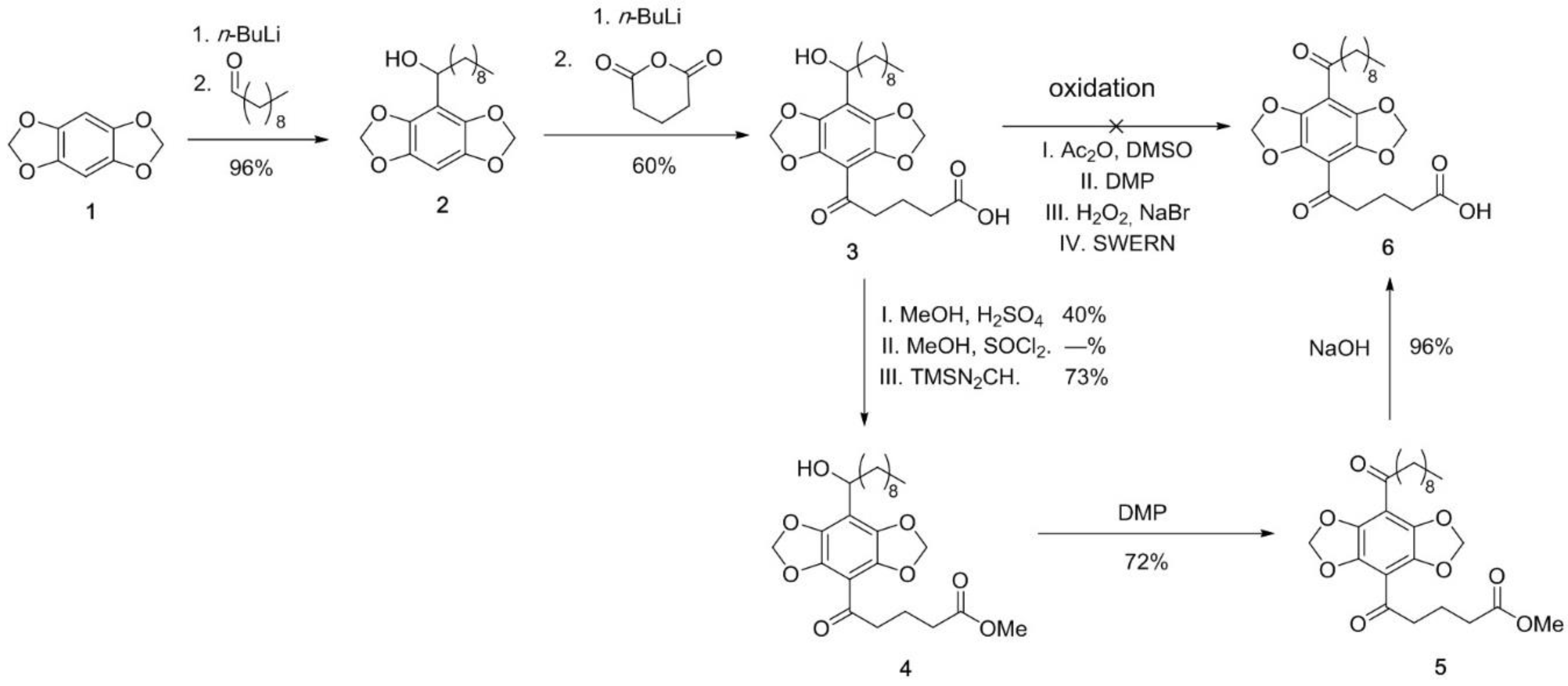 Biosensors 09 00009 g001