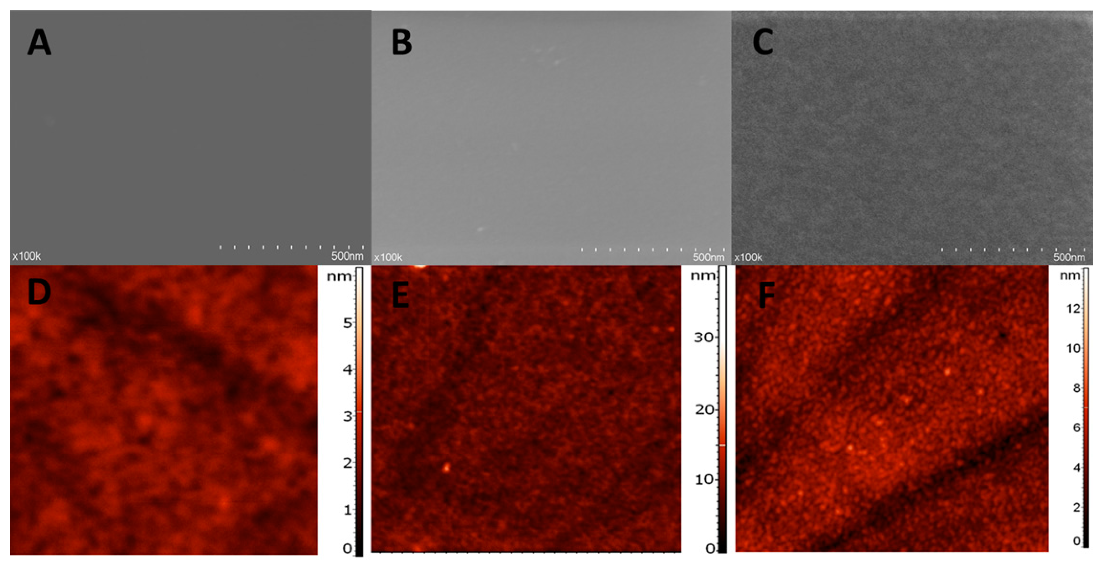 Biosensors 09 00031 g005