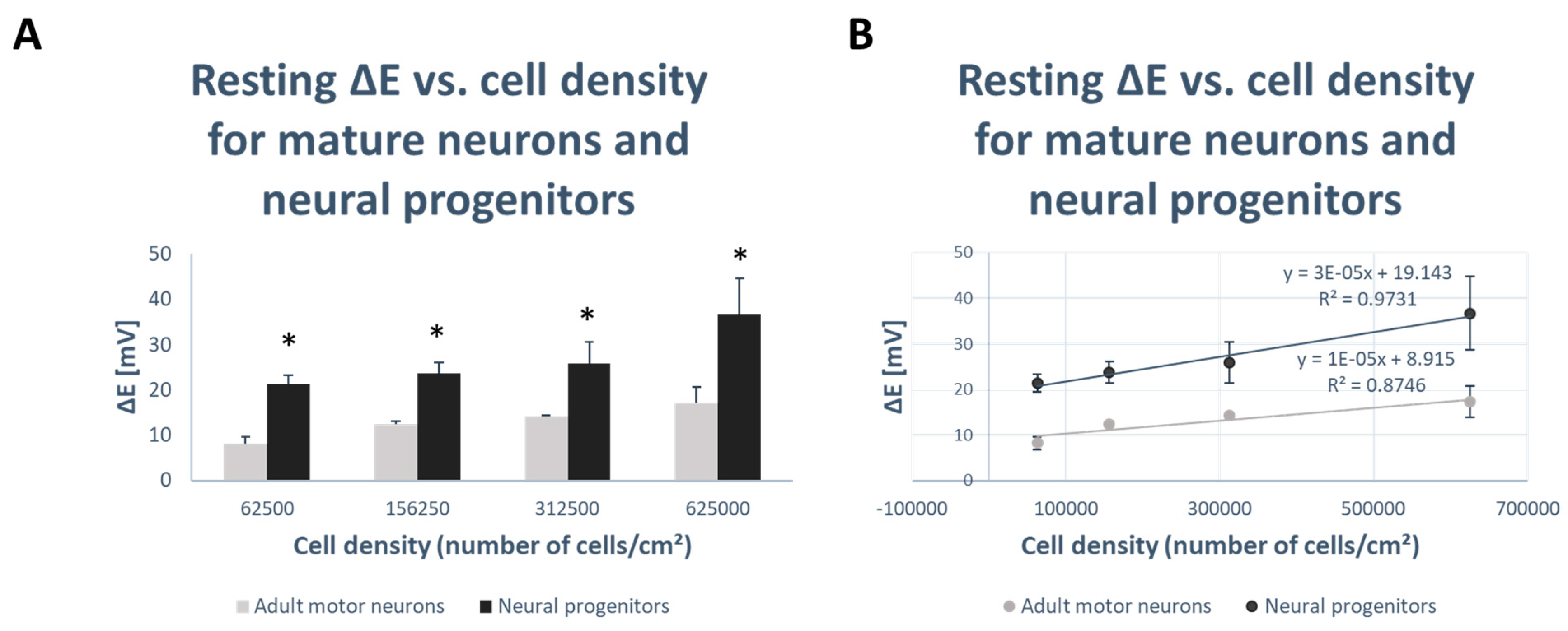 Biosensors 09 00051 g003