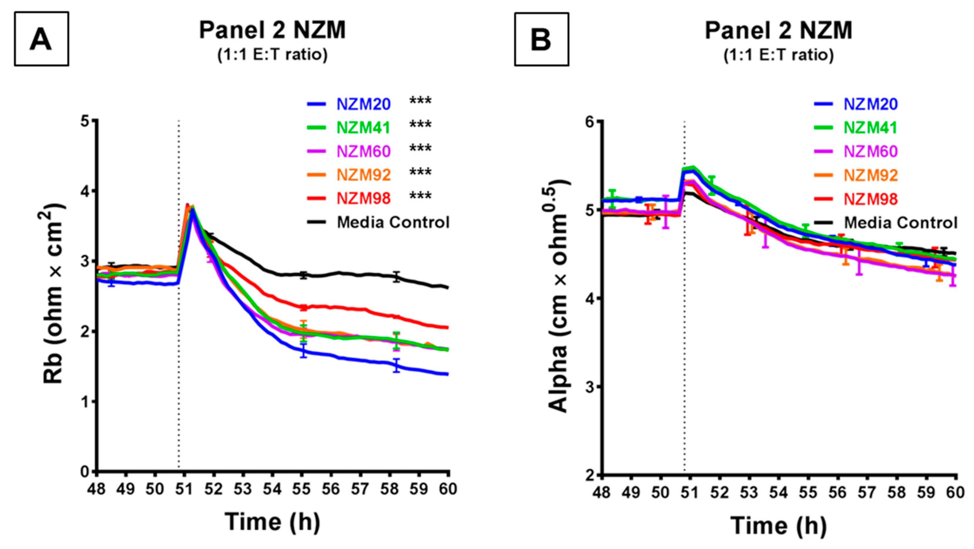 Biosensors 09 00056 g004
