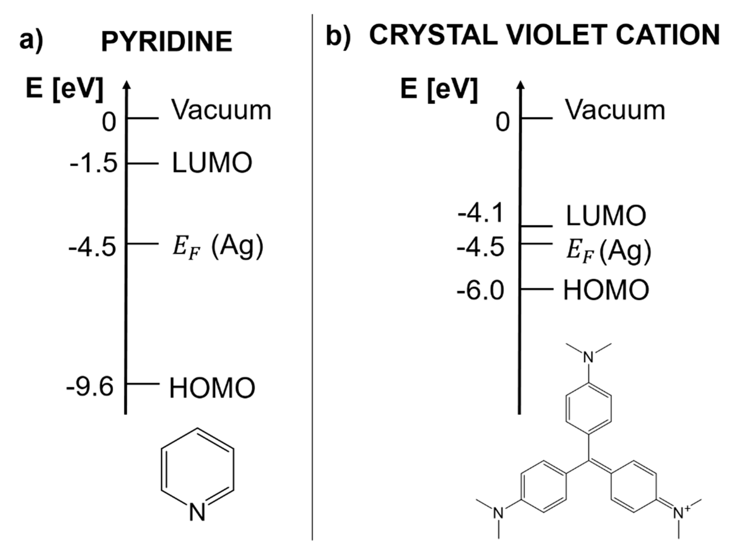 Biosensors 09 00057 g004
