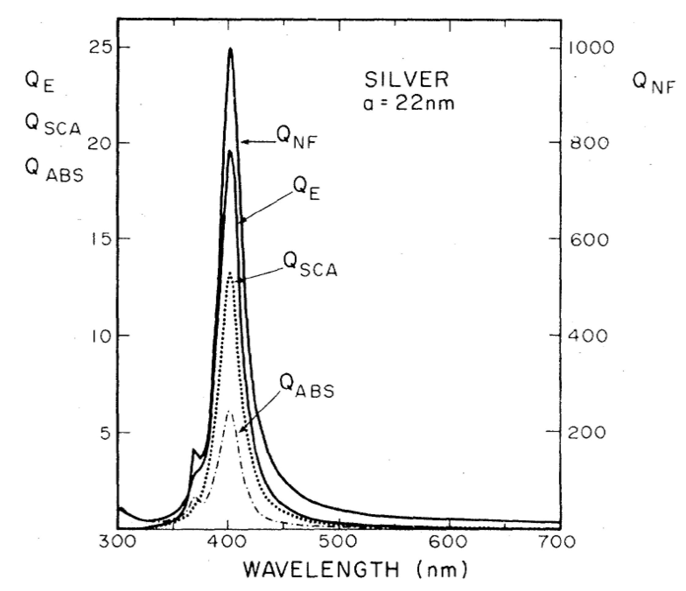 Biosensors 09 00057 g008