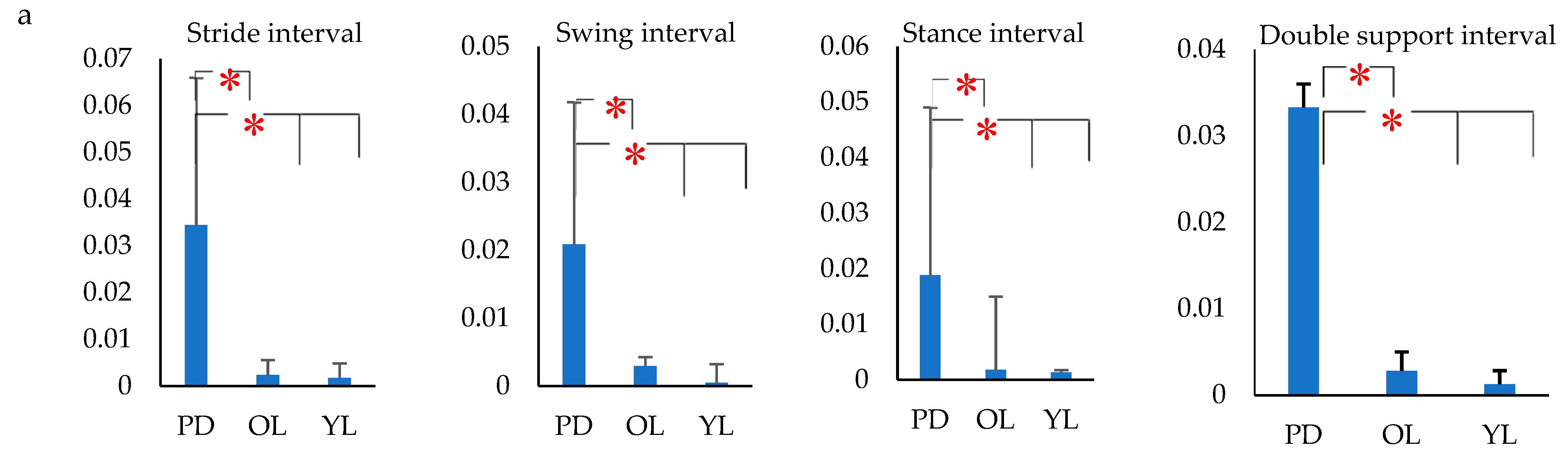 Biosensors 09 00059 g008a Biosensors 09 00059 g008a
