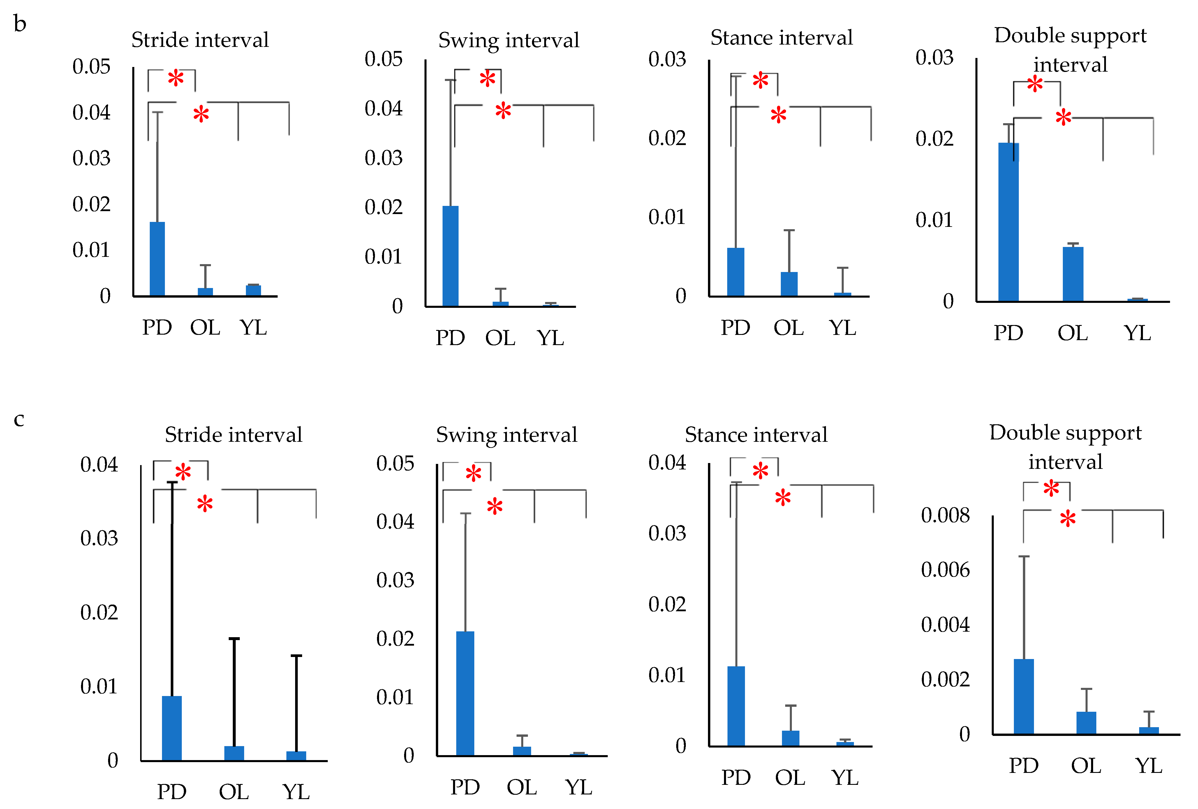 Biosensors 09 00059 g008b Biosensors 09 00059 g008b