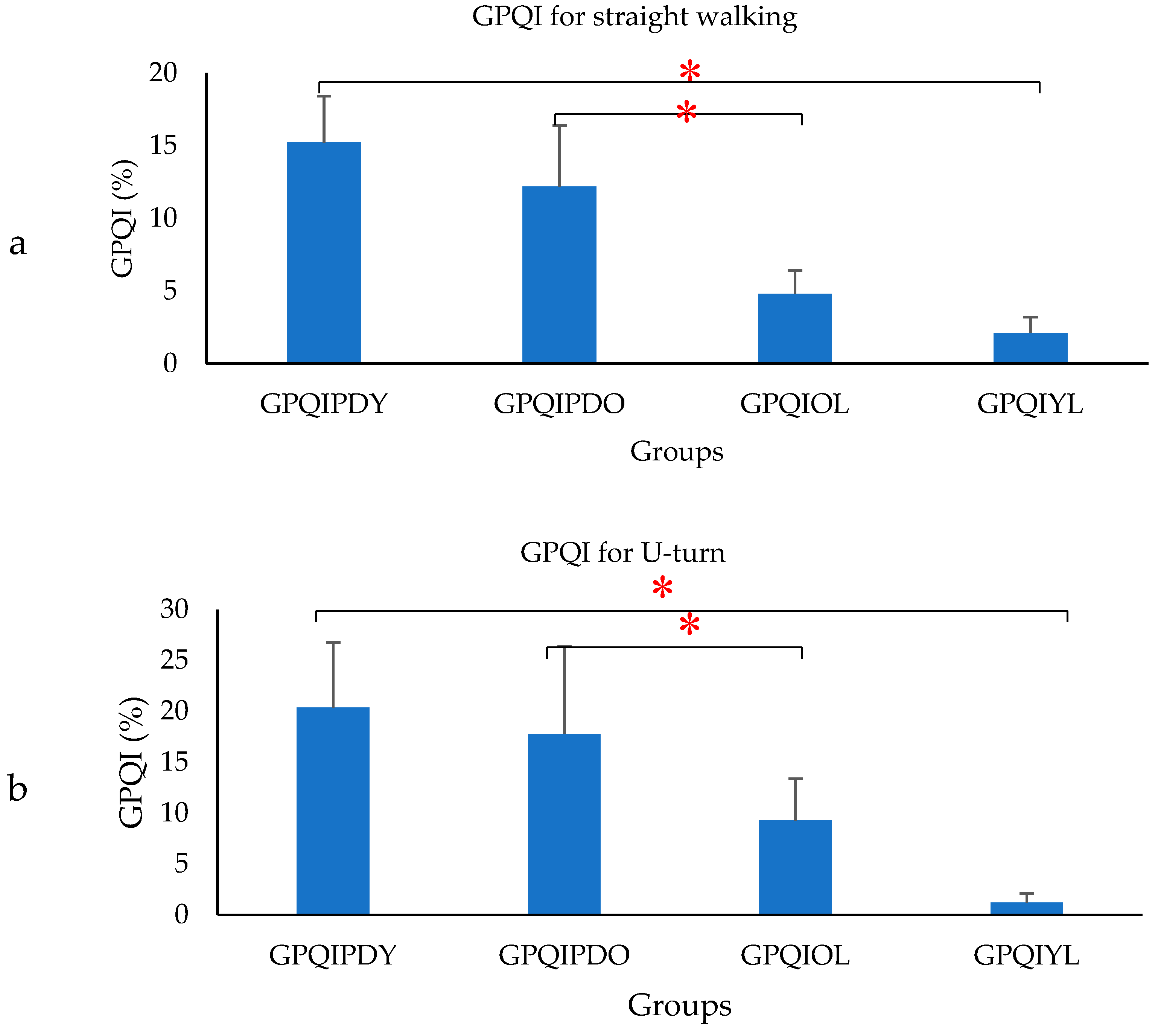 Biosensors 09 00059 g009a Biosensors 09 00059 g009a