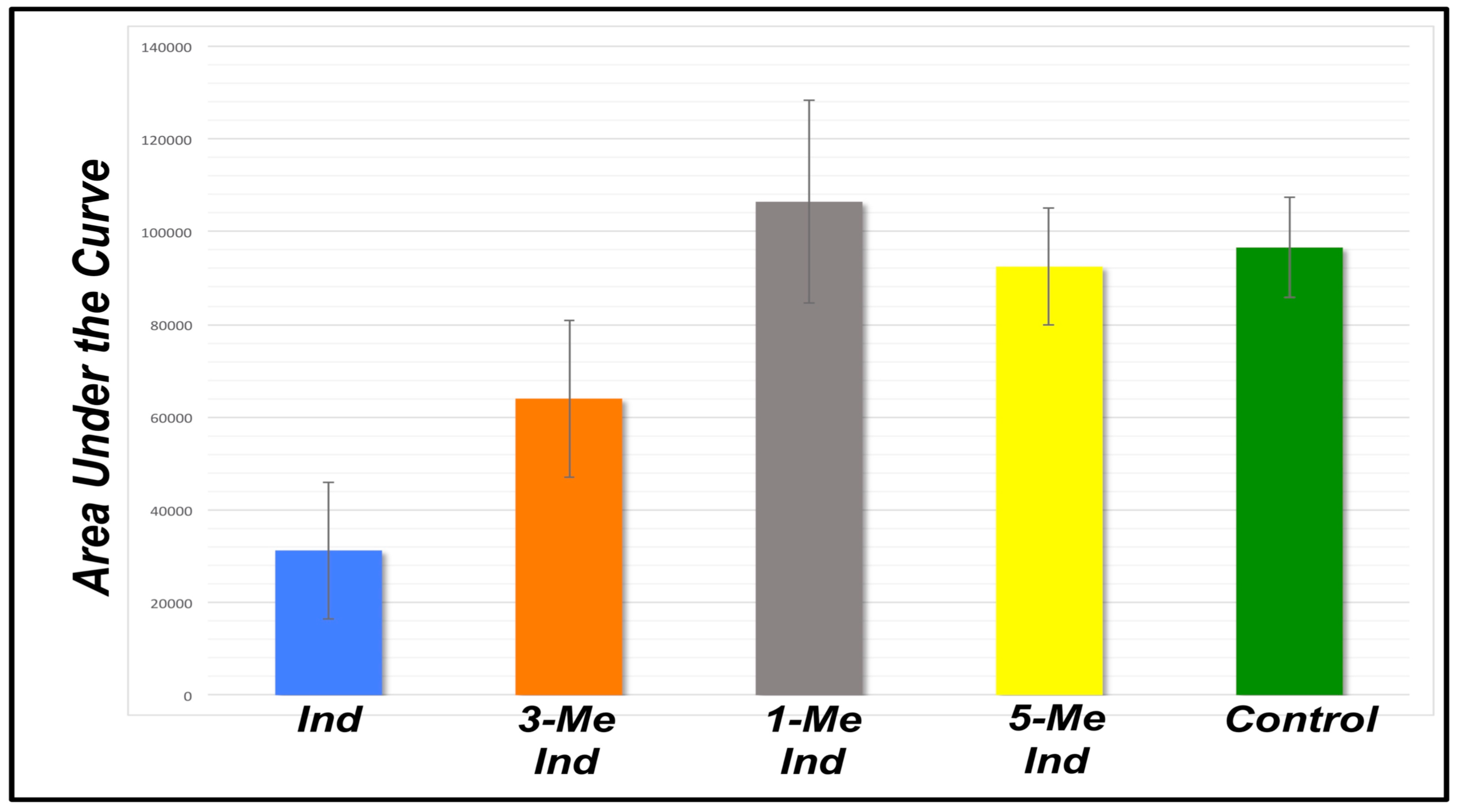 Biosensors 09 00062 g001 Biosensors 09 00062 g001