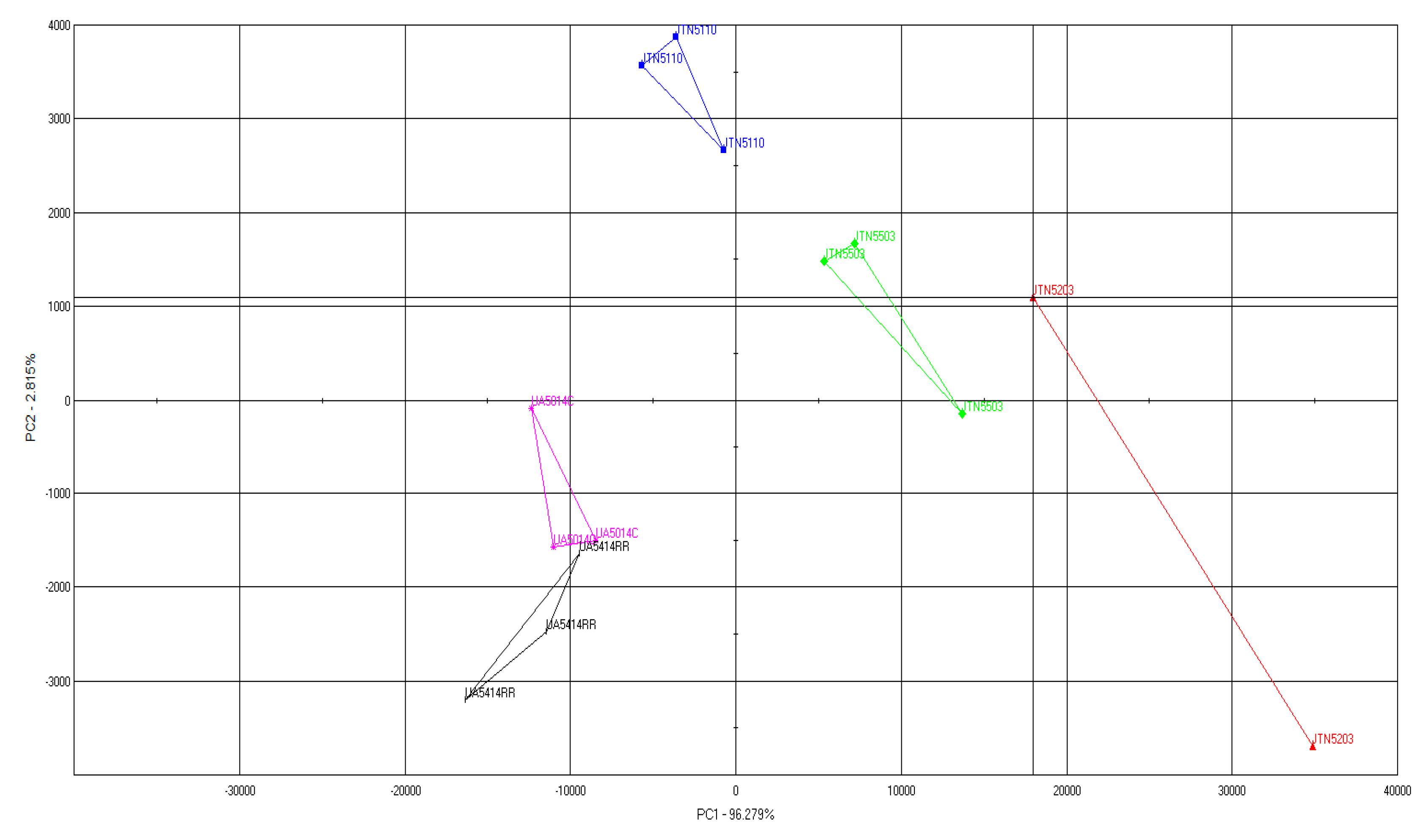 Biosensors 09 00066 g001 Biosensors 09 00066 g001