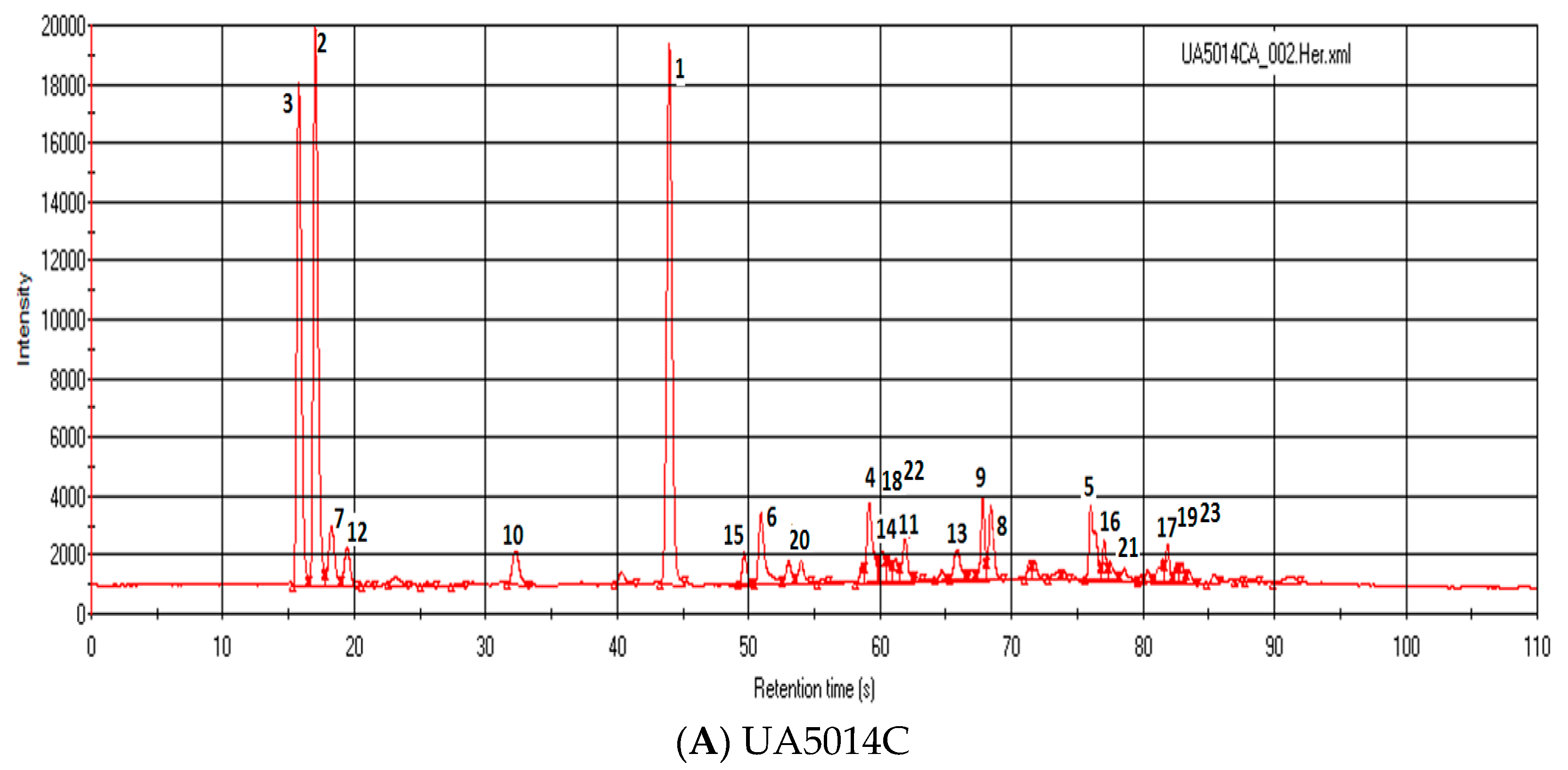 Biosensors 09 00066 g002a Biosensors 09 00066 g002a