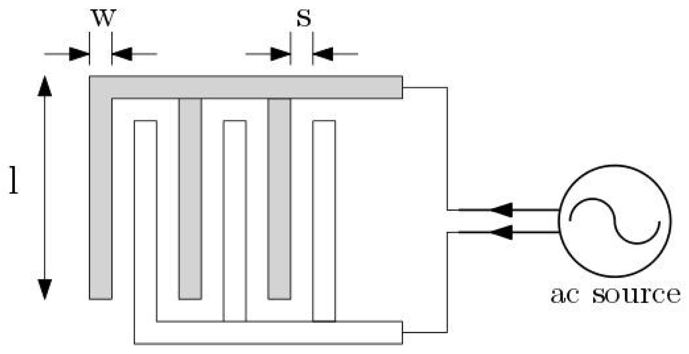 Biosensors 09 00077 g001