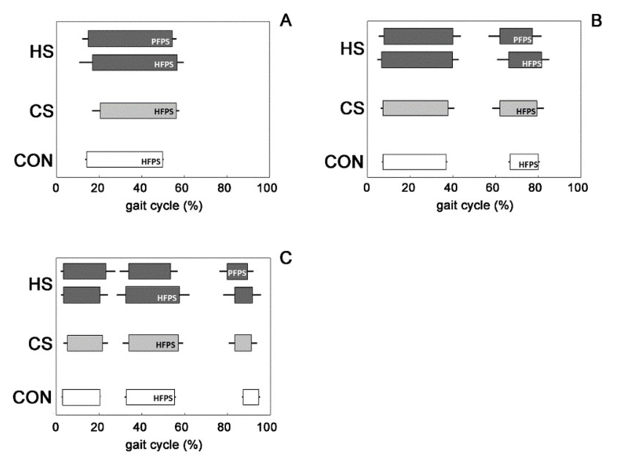 Biosensors 09 00082 g004 Biosensors 09 00082 g004