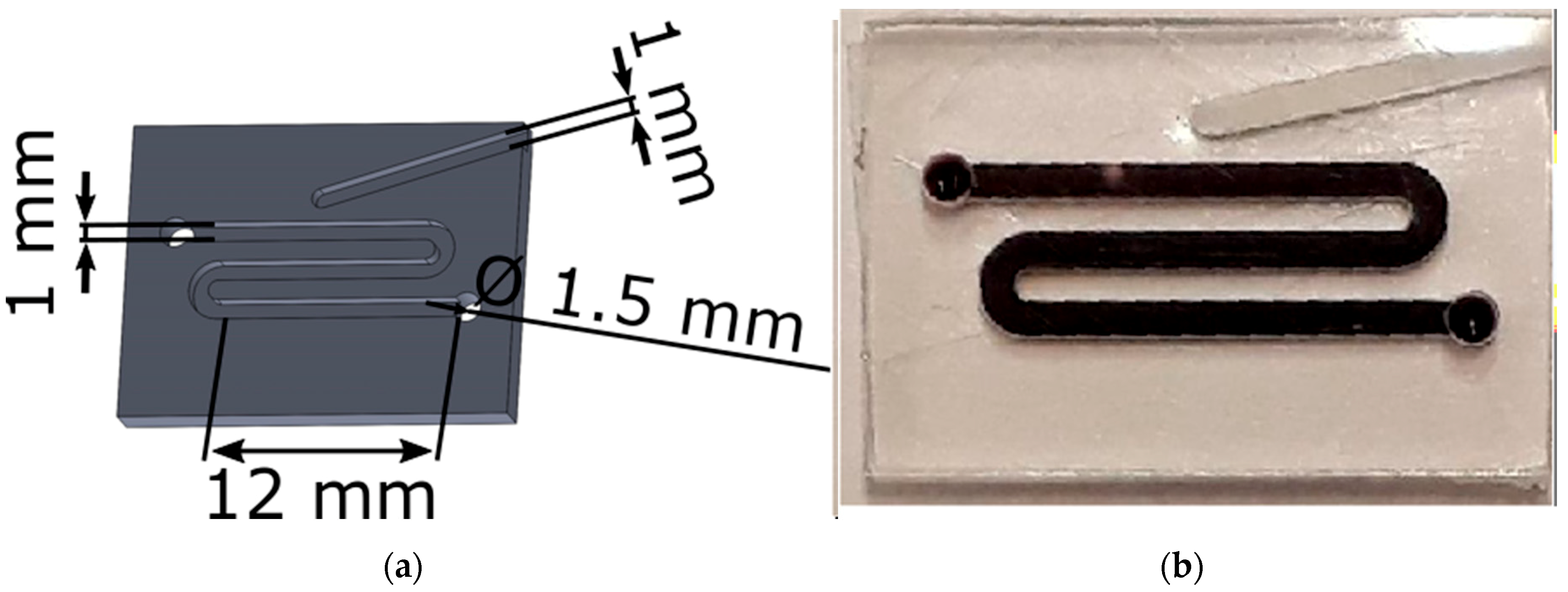 Biosensors 09 00085 g003 Biosensors 09 00085 g003