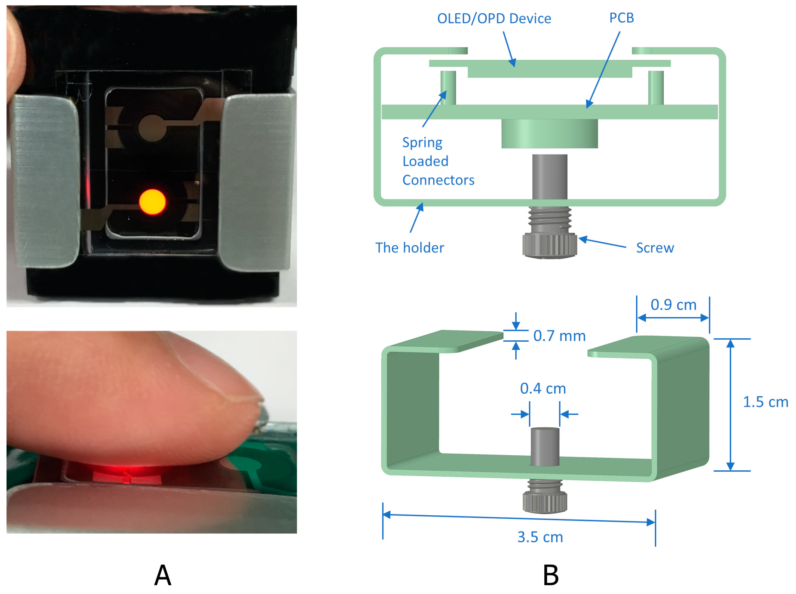 Biosensors 09 00087 g007 Biosensors 09 00087 g007