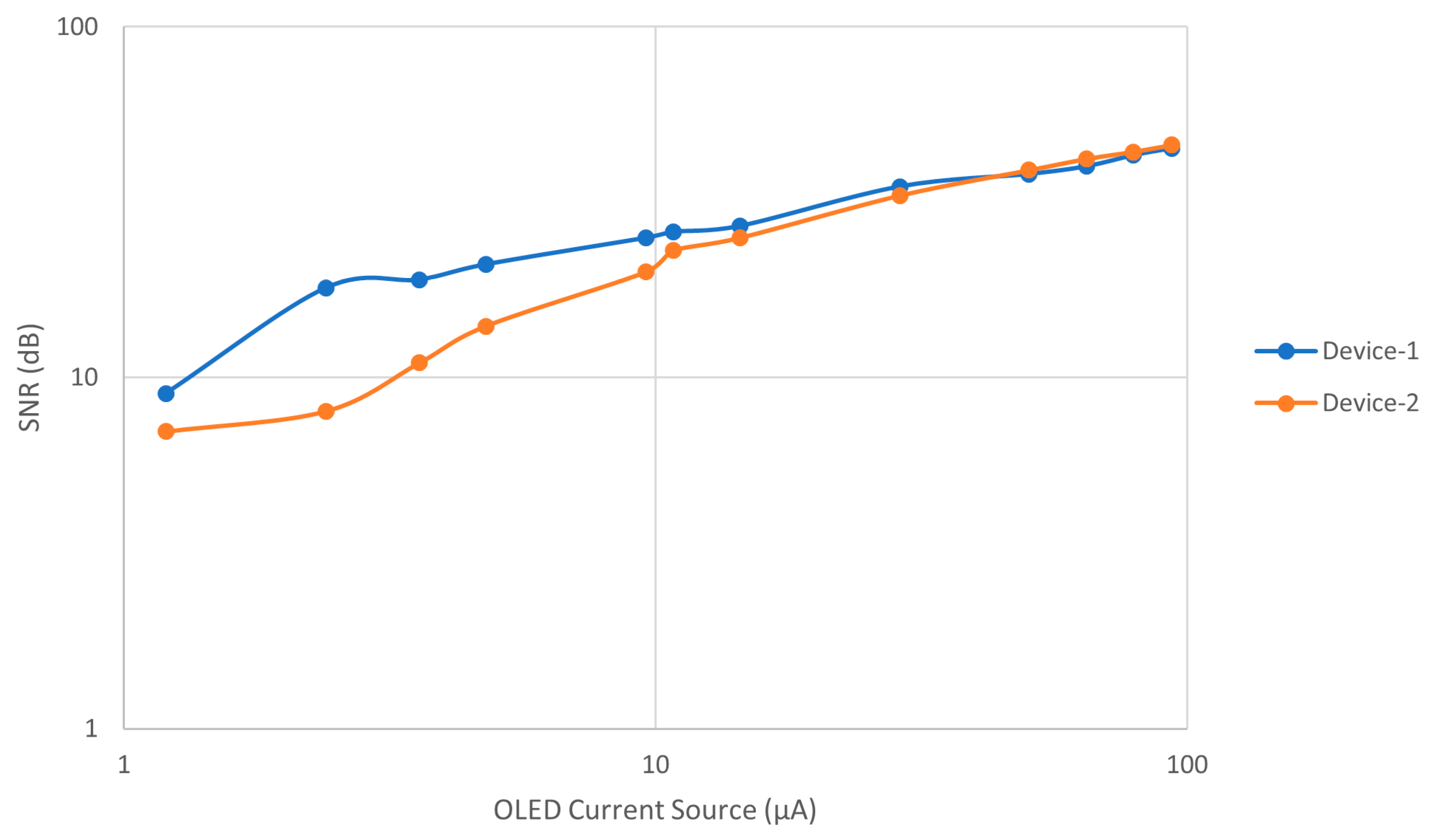 Biosensors 09 00087 g010 Biosensors 09 00087 g010