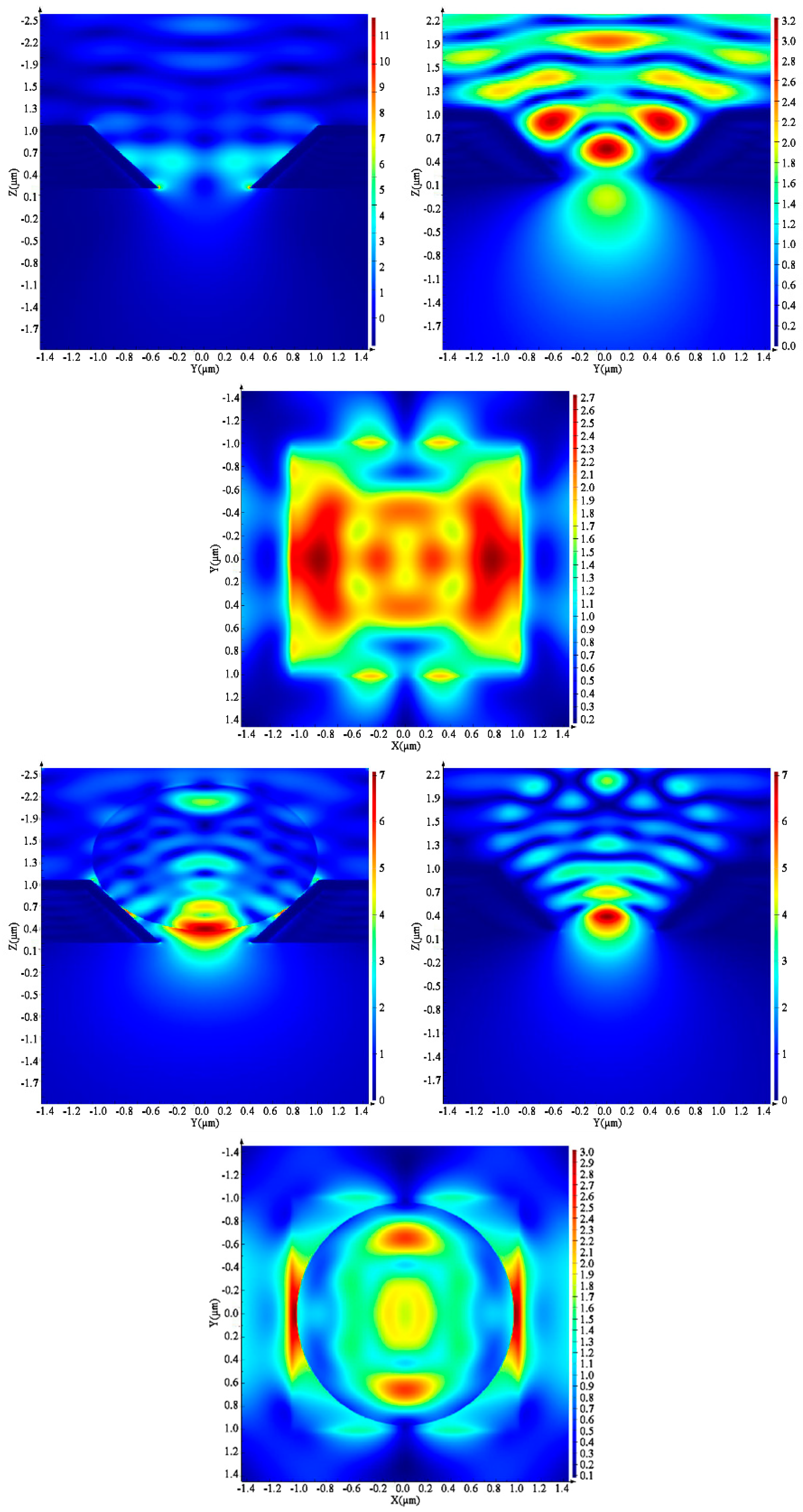Biosensors 09 00093 g004