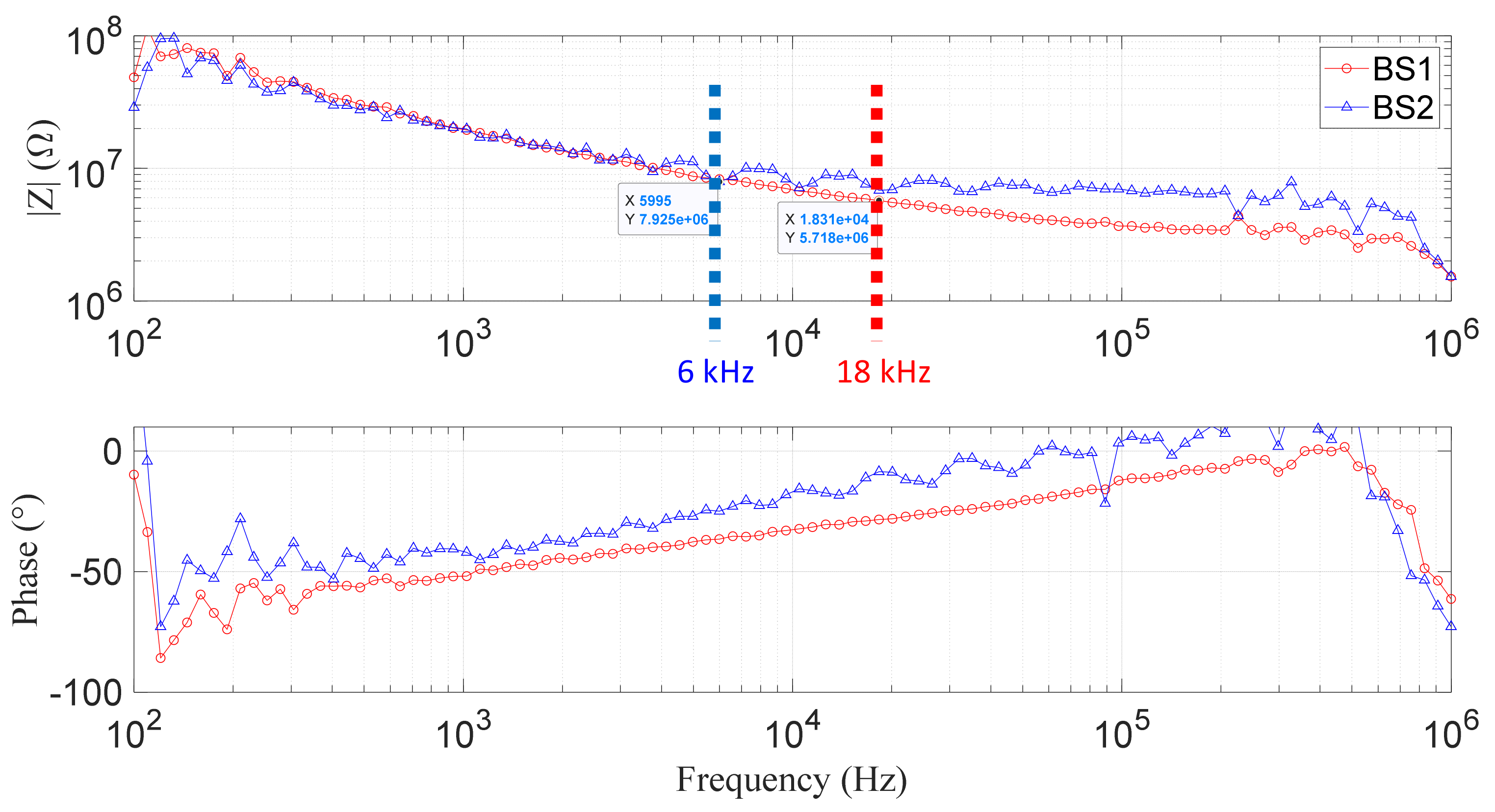 Biosensors 09 00108 g007 Biosensors 09 00108 g007