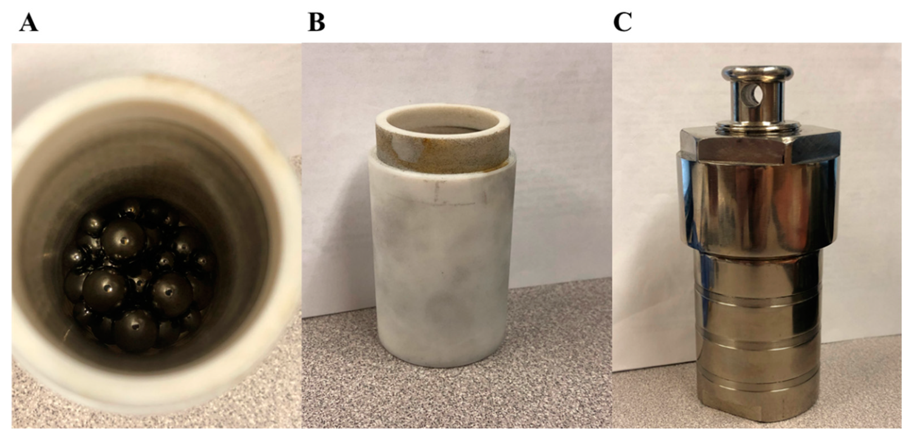 Biosensors 09 00112 g002 Biosensors 09 00112 g002