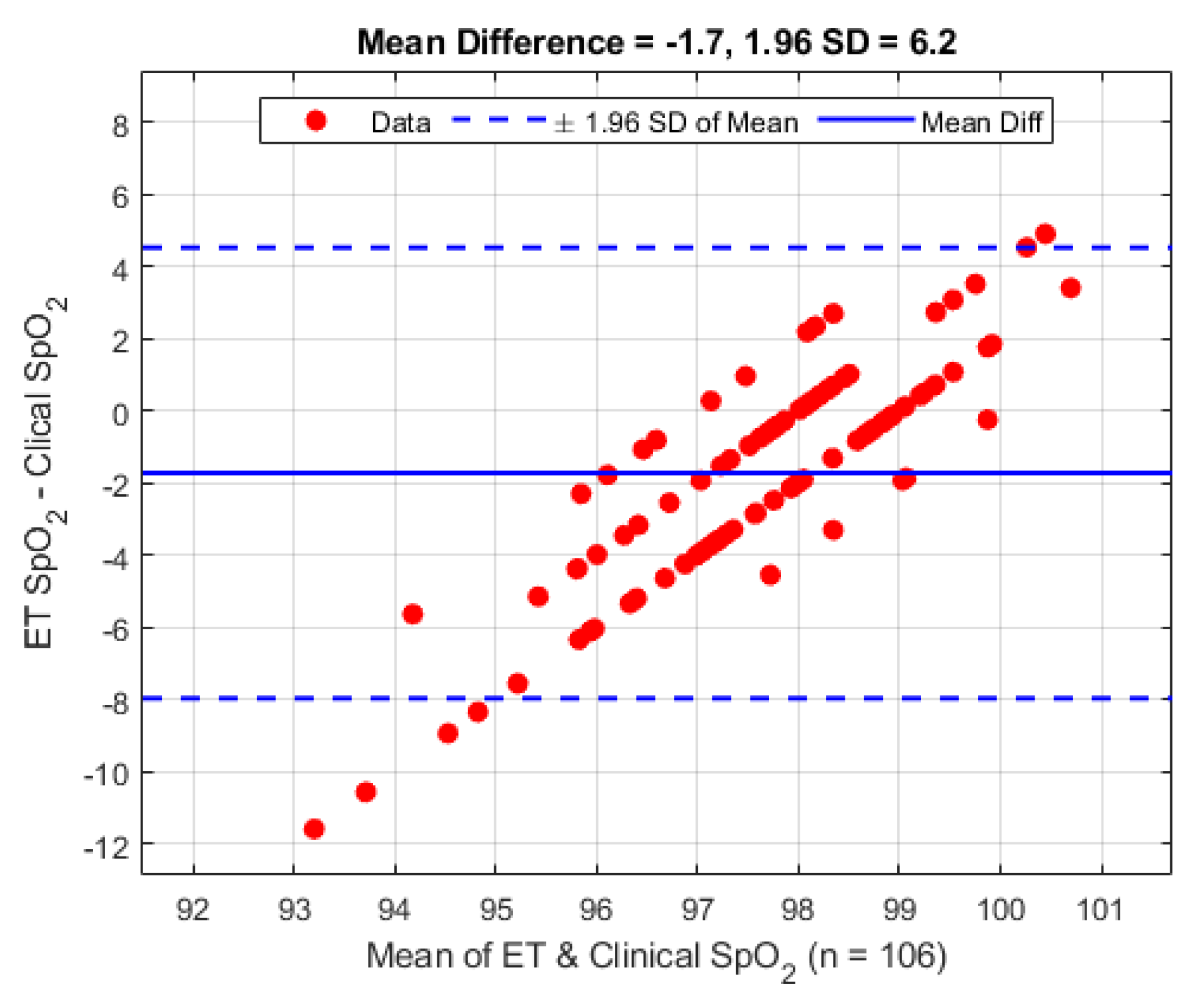 Biosensors 09 00119 g008