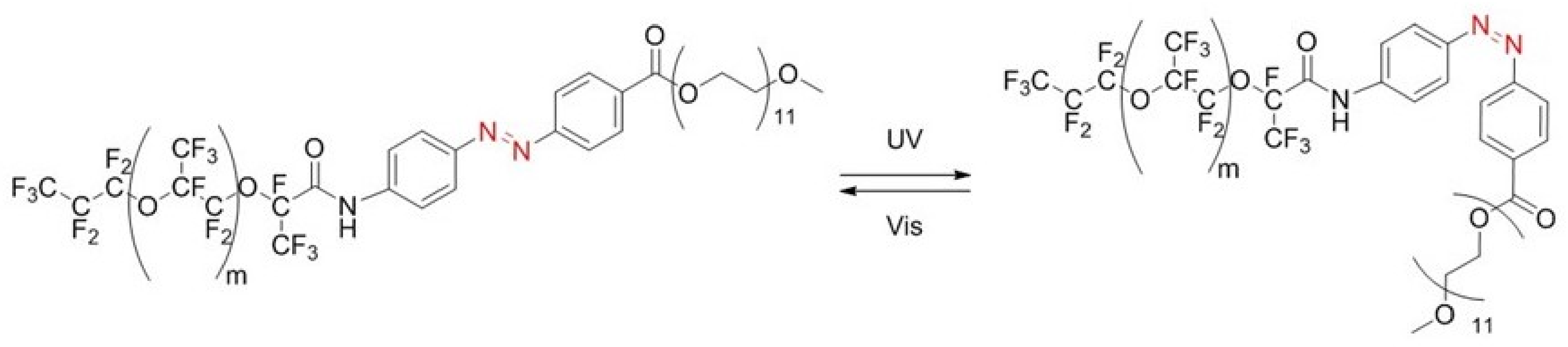 Biosensors 09 00129 g002 Biosensors 09 00129 g002