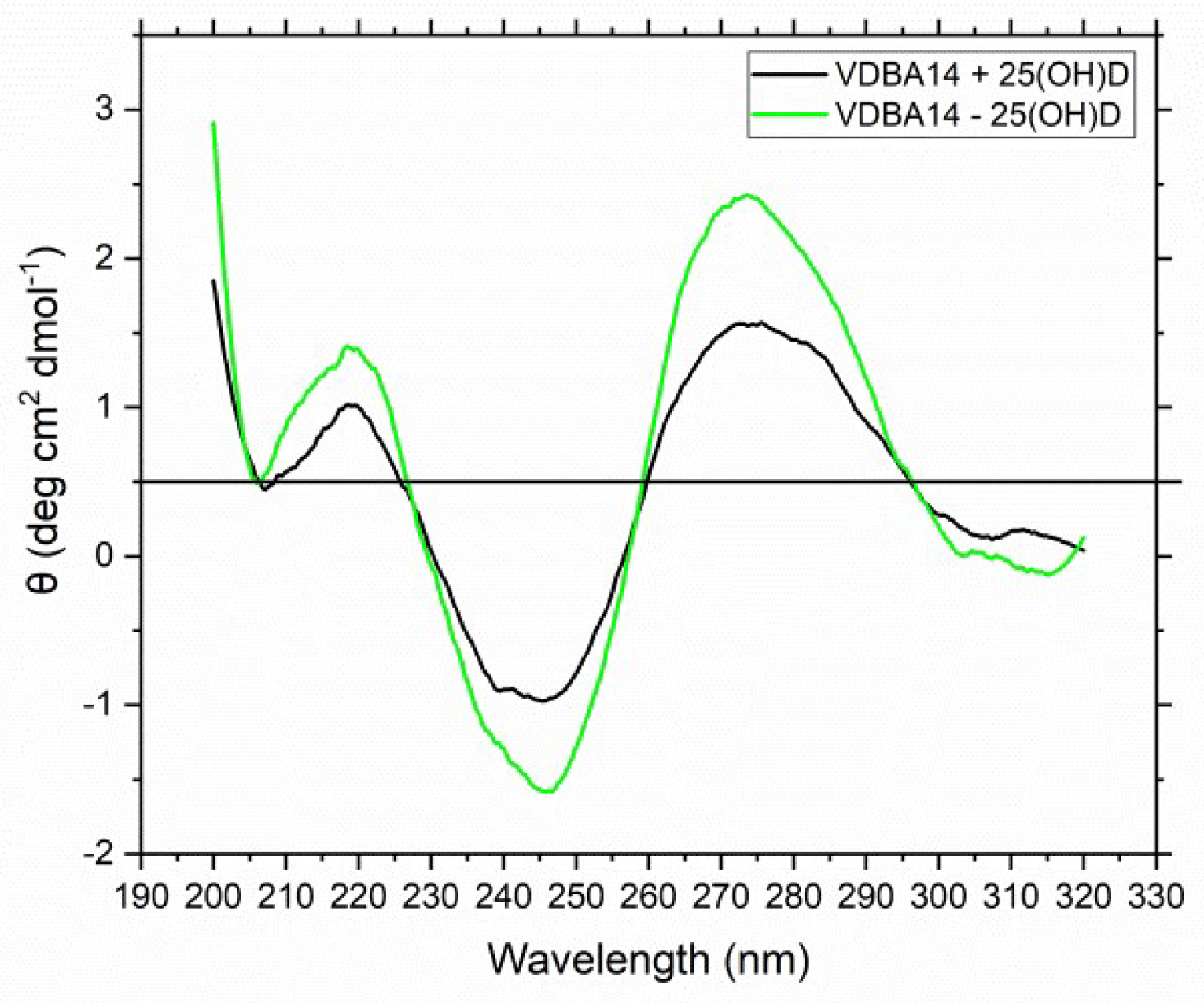 Biosensors 09 00134 g003 550
