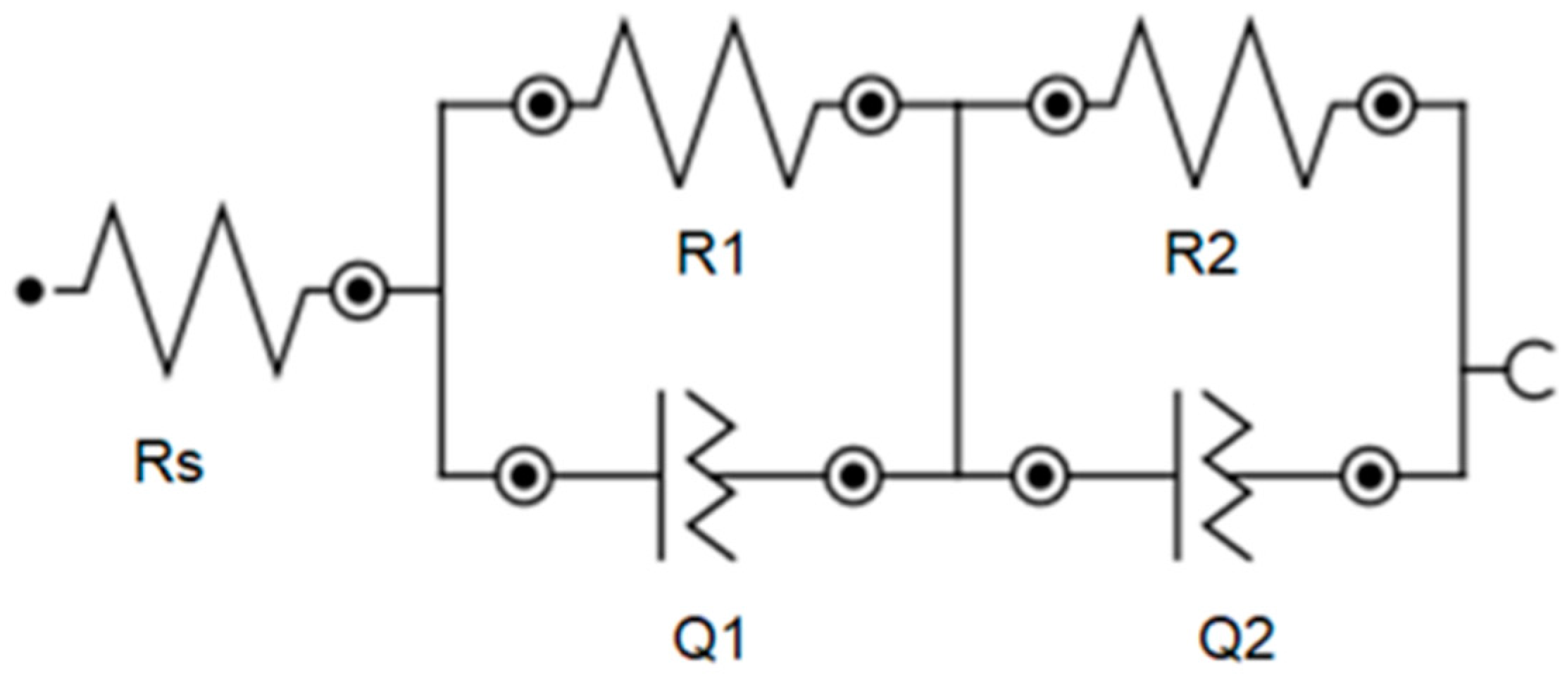 Biosensors 09 00138 g004 550